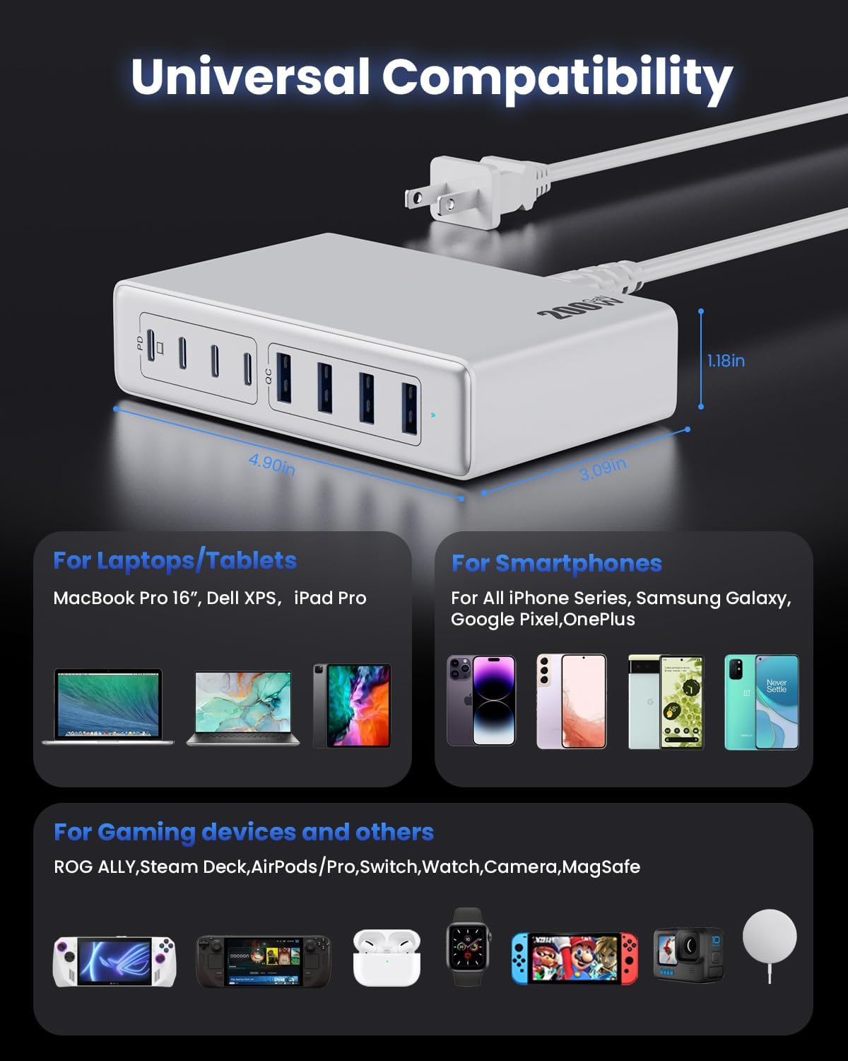 200W USB C Charger Block,GaN IV Charging Station 8 Ports,QC4.0 Fast Charging Station Hub+PD 65W USB C Laptop Charger Adapter Compatible with MacBook Air/Pro,DELL,iPhone 17/16/15,iPad,Steam Deck-White