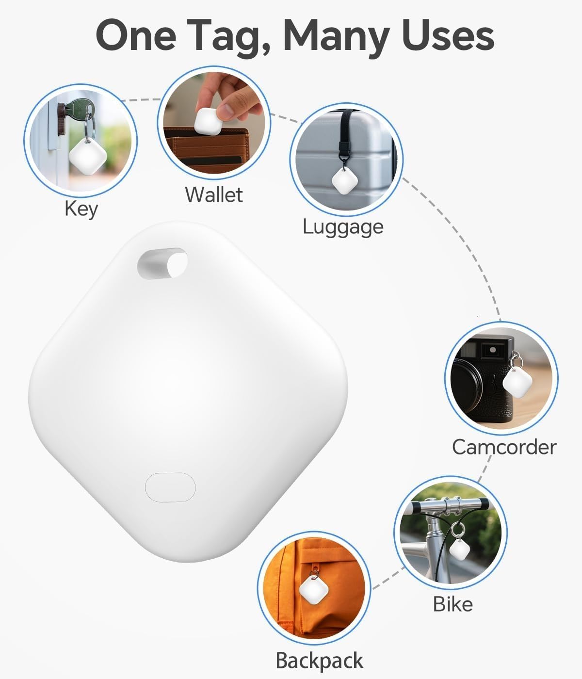 Air Tracker Tag, IP67 Waterproof Bluetooth Tracker, Keychain Finder, Item Locator Compatible with iOS and Android for Backpacks, Suitcases and Wallets, Cars, Keys and Cameras (White-5)