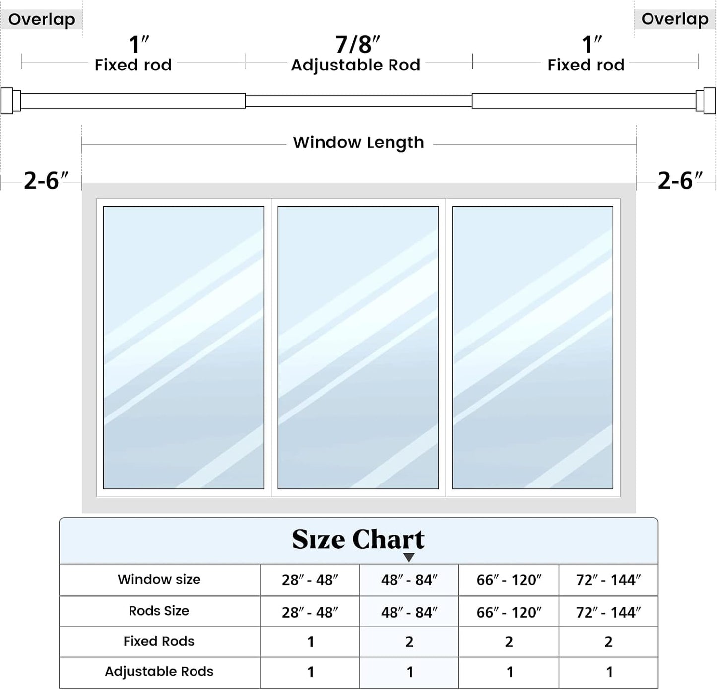 Time Forest Heavy Duty Curtain Rods for Windows 48 to 84 Inch, Silver Curtain Rods Telescoping Design Adjustable Length Easy Assemble Install with Only 3 Rods for Bedroom Living Room