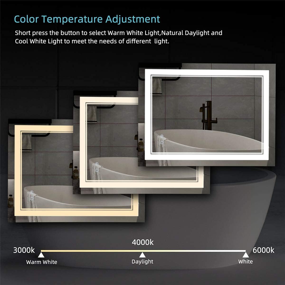 LED Bathroom Mirror Wall-Mounted Vanity Mirror with Anti Fog,Dimmable Waterproof Smart Touch Button Makeup Mirror with Lights Vertical & Horizontal (36x24 Inch)
