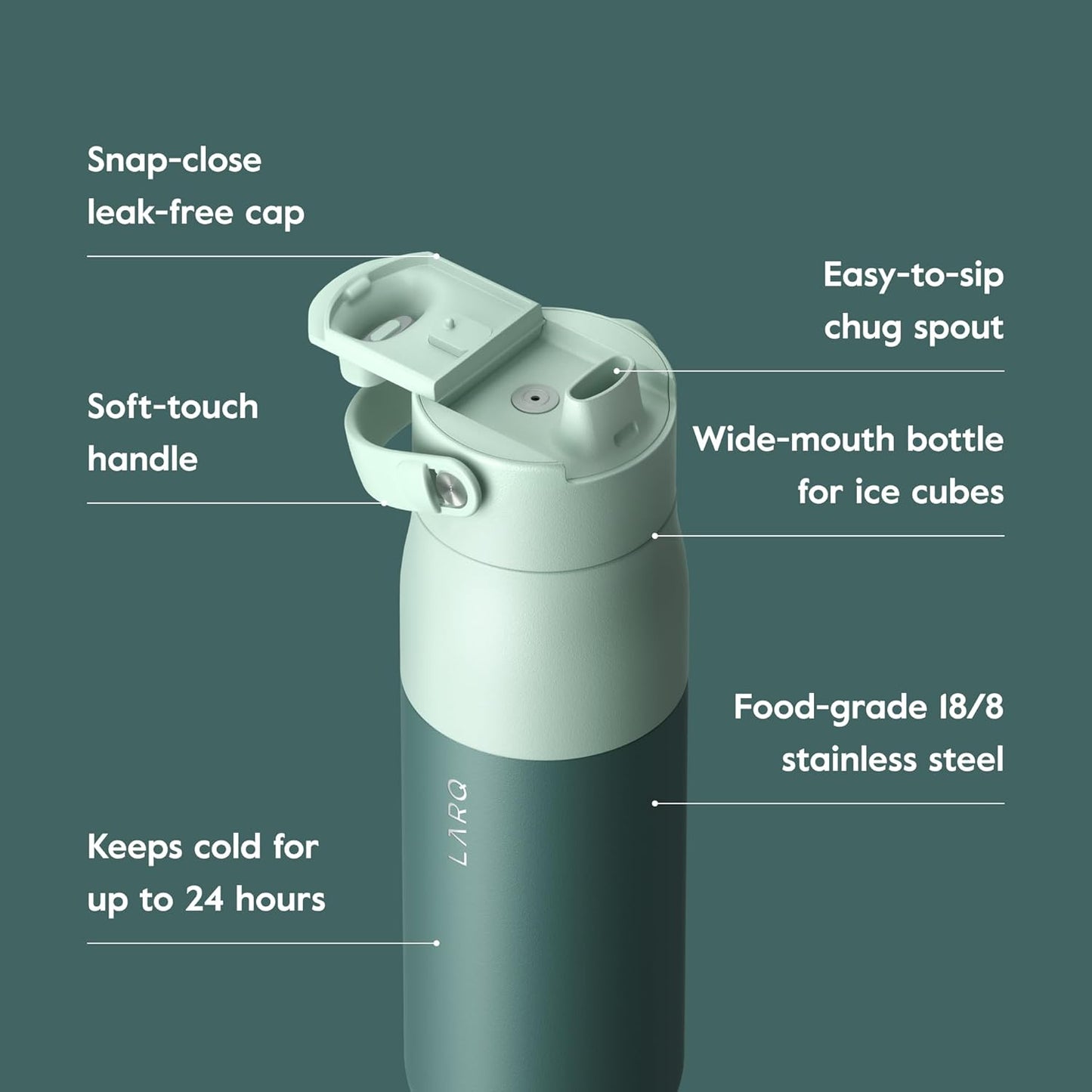 LARQ Bottle Swig Top 23oz - Insulated Stainless Steel Water Bottle With Built-In Silicone Handle | BPA Free | Reusable Water Bottle for Sports, Gym, and Travel, Eucalyptus Green