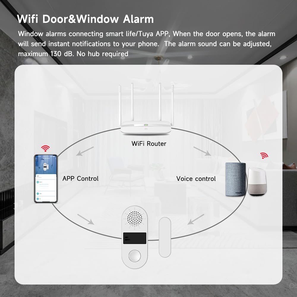 Tuya Door&Window Alarm, 130dB Door and Window Sensor for Home Security/Kid Safety/Pool Safety, 2.4GWifi Door Sensor with Alarm Light Compatible with Smart Life &Tuya Smart (2)