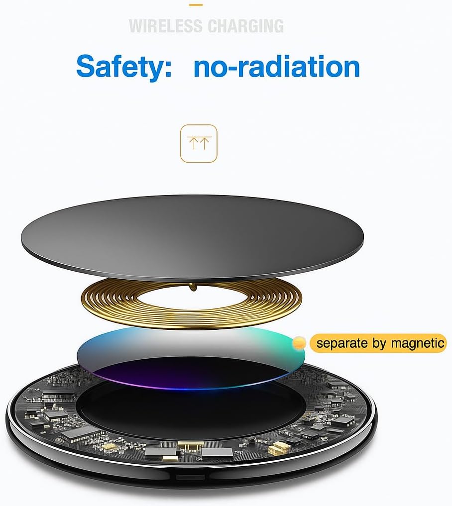 2Pcs Wireless Charger,15W Max Wireless Charging Pad Compatible with Samsung Galaxy S25/S24/S23/S22/S21/S20/S10,7.5W Compatible with iPhone 17/17Pro/16/16Plus/16Pro /15/15Pro/15Plus/14/13/12 (White)