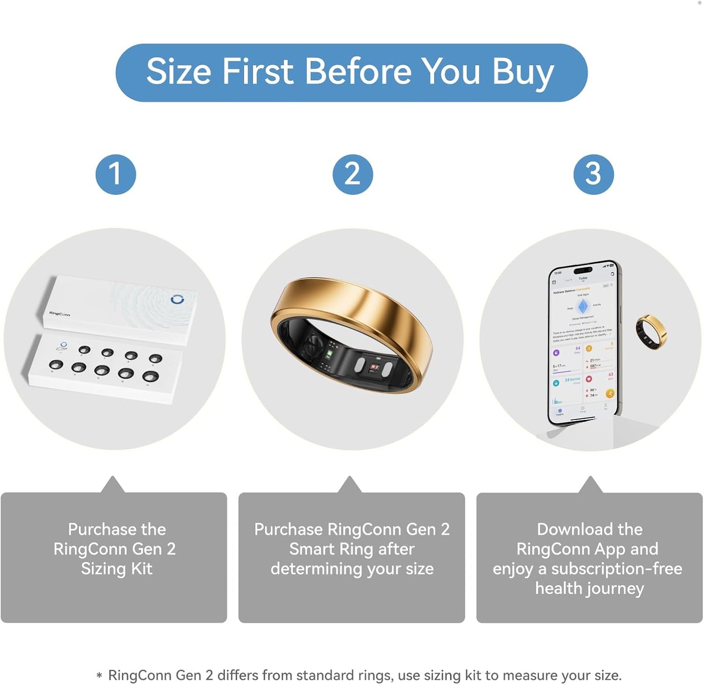 RingConn Gen 2, World’s First Smart Ring with Sleep Apnea Monitoring, No APP Subscription, 12-Day Battery Life, Stress/Heart Rate/Women's Health Tracker, Android & iOS Compatible (Rose Gold, Size 10)