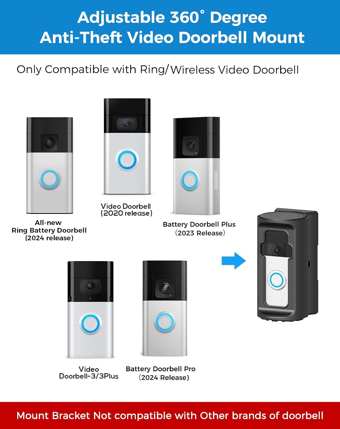 Anti-Theft Video Doorbell Mount，Adjustable 360° Degree Doorbell Angle No-Drill Mount Compatible with Ring Battery Doorbell /Plus/Pro Video Doorbell Upgrade Corner Kit for Houses,Apartments