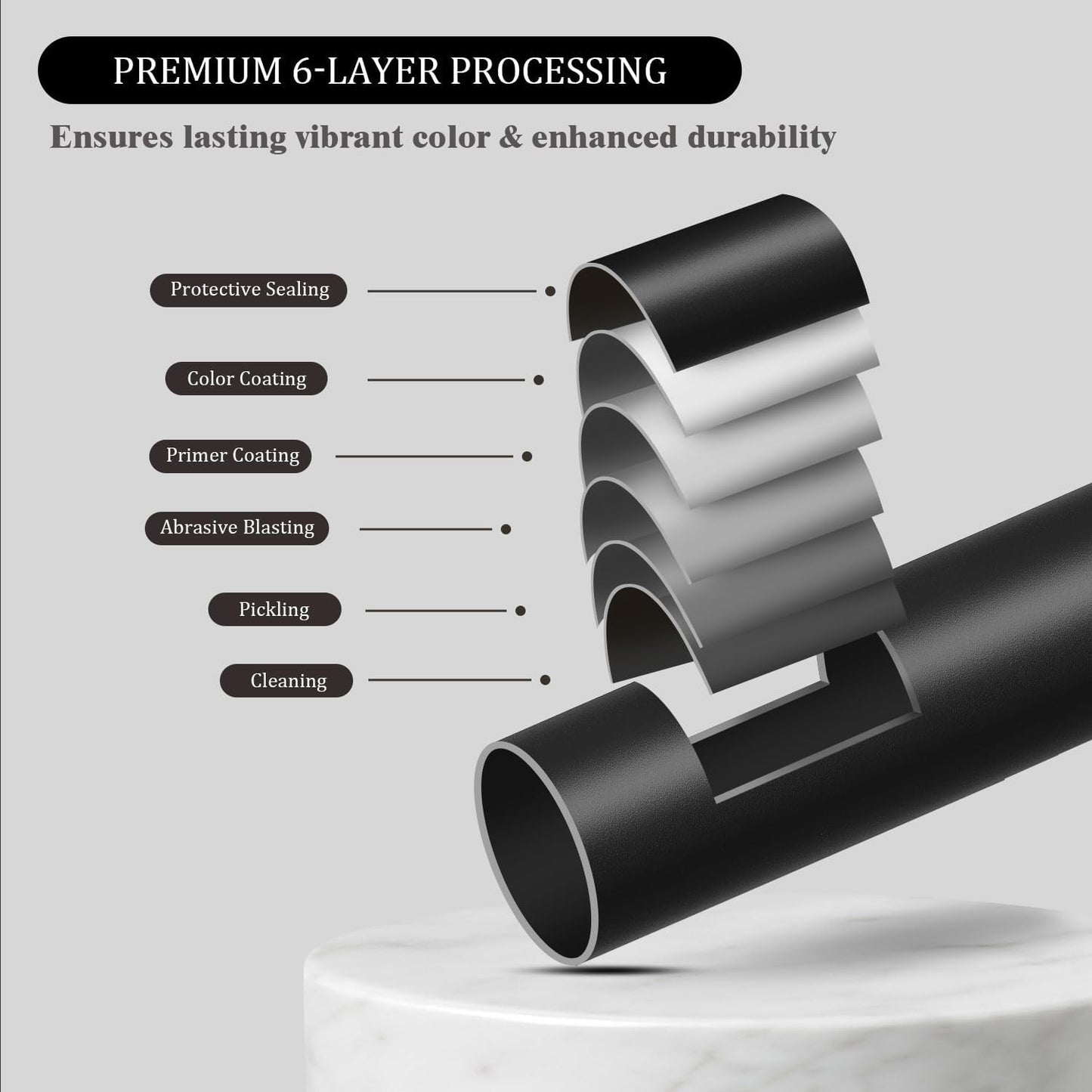 Oneach Black Curtain Rods for Windows 66 to 120 Inch, 7/8" Adjustable Heavy Duty Decorative Drapery Rods with Round Netted Texture Finials (Pack of 1, 36 to 120 Inch)