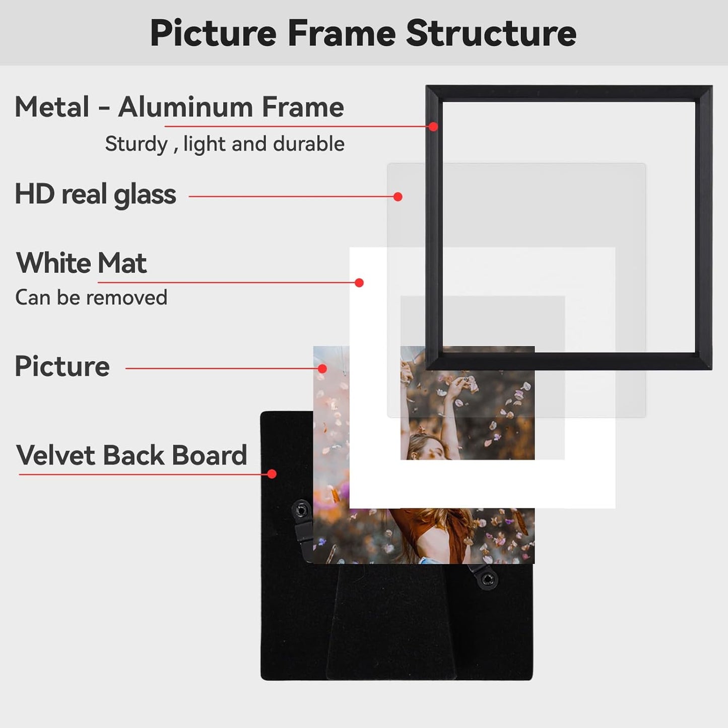 6x6 Picture Frame, Black Metal Photo Frames with HD Glass, Fits 5x5 with Mat or 6 x 6 Without Mat, Display for Wall and Table, 3 Pack