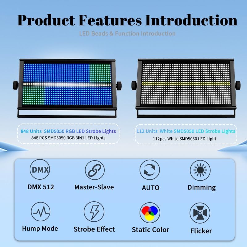 MINGJIE 500W LED Stage Strobe Wash Light with 960 LEDs RGBW 12 Colors, DMX512/Sound Activated/Auto/Master-Slave Modes, Metal Housing for DJ Disco Party Wedding Church Bar Stage Lighting (1PC Light)