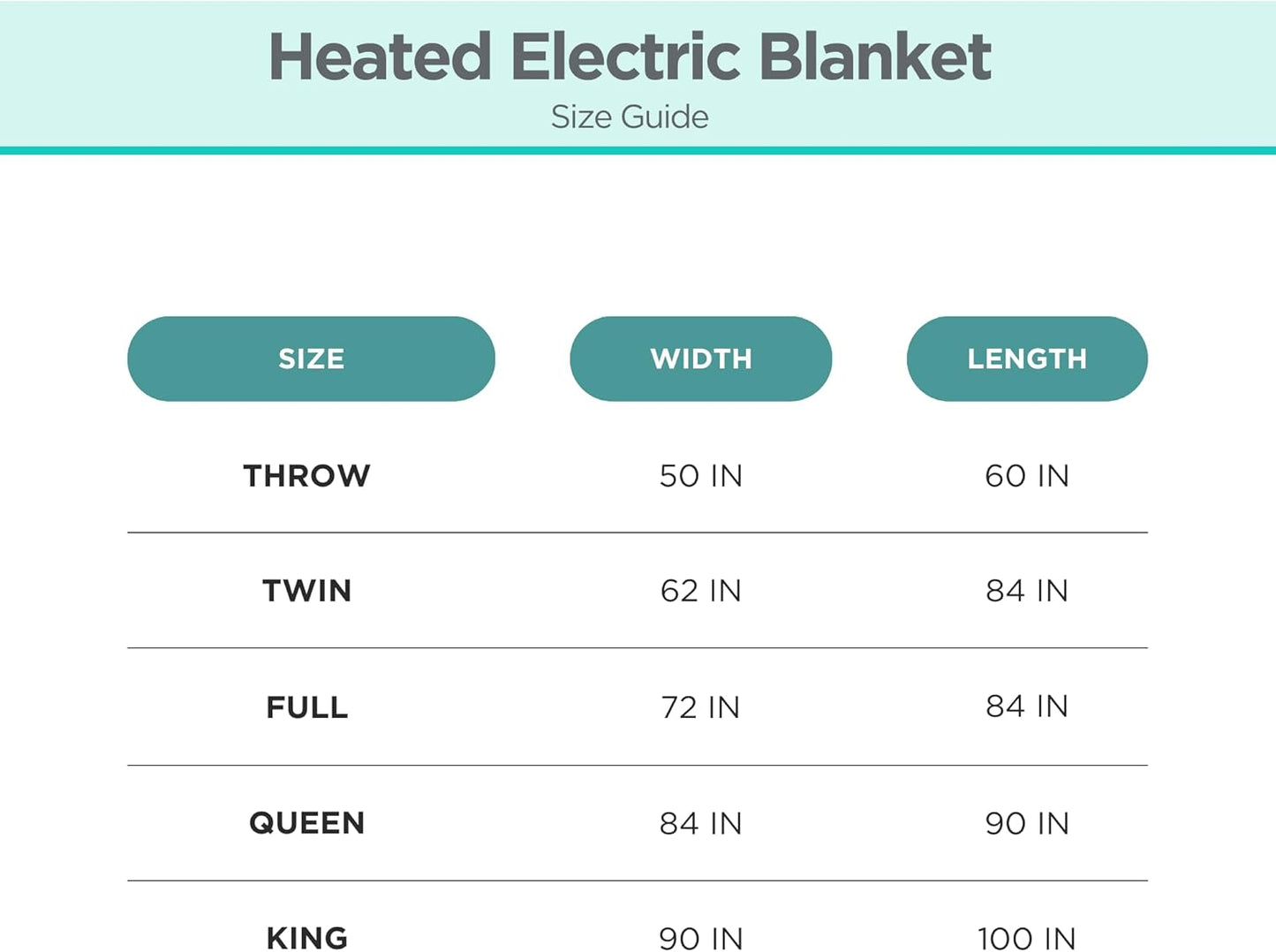 BLACK+DECKER Heated Blanket Electric Twin, Micro Plush Electric Blanket, Heating Blanket with 10 Heating Levels, 10H Timer, Auto Shutoff, Fast Heating (84x90 inches, Grey)