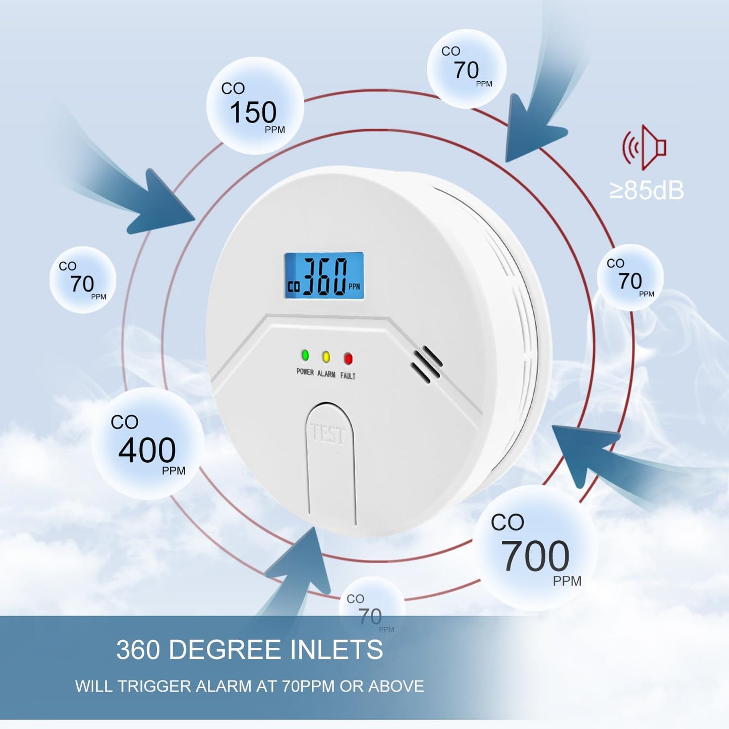 2Packs, Smoke and Carbon Monoxide Detector, LCD Digital Display, 2 in 1 Technology, Easy to Use, 85db Alarm, for Home and Kitchen