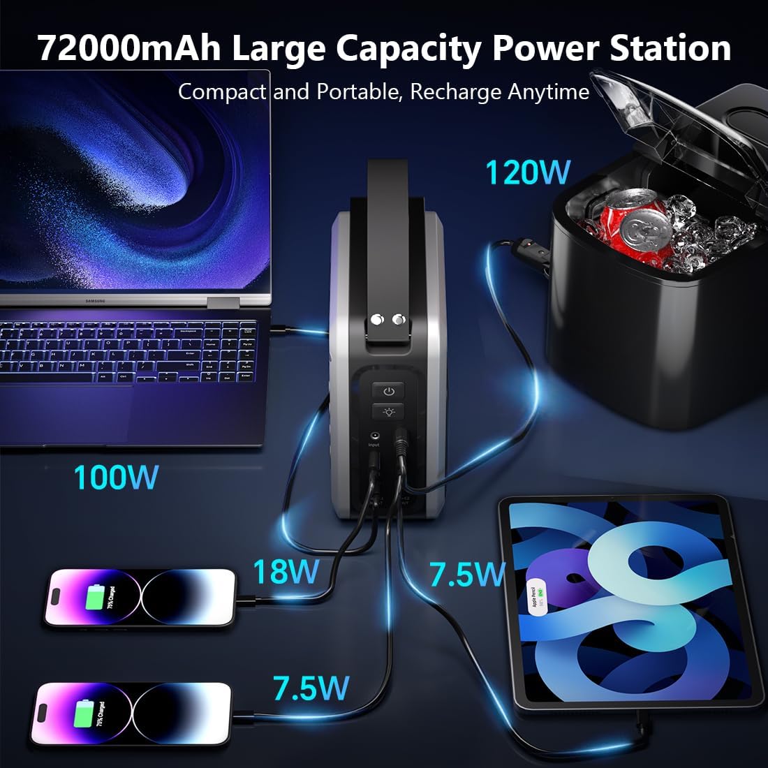 Newsmy Portable Solar Power Station 270Wh/72000mAh, 268W Max Output, 2×100W USB-C PD, LiMnFePO4 Battery with Spotlight for Hiking, Traveling & Emergency, Drone Charging, Compact Power Stations