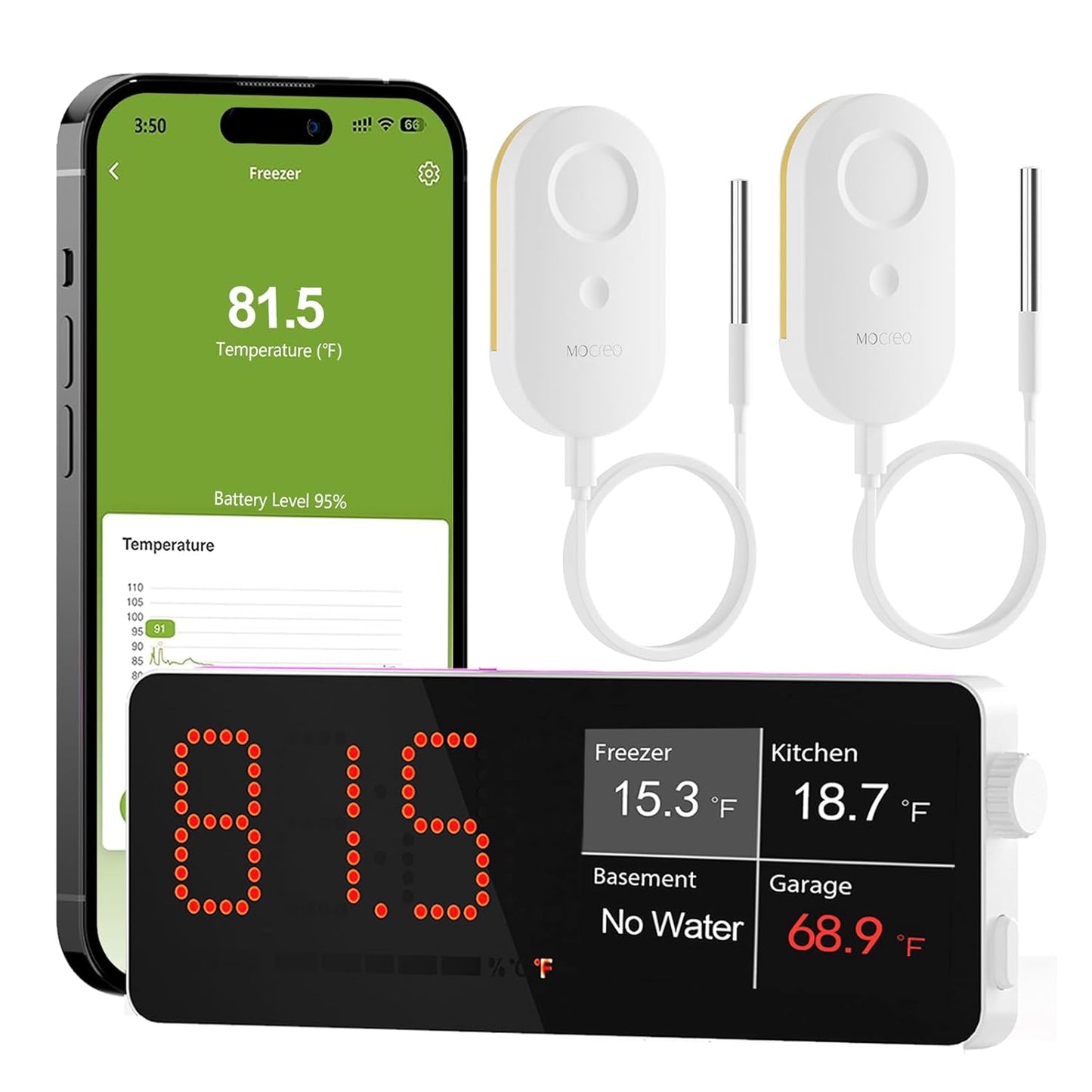MOCREO WiFi Refrigerator Thermometer Digital Freezer Alarm, Remote Email & App Alert, 2-Year Data Logging, No Subscription, 2 Smart Temperature Sensor for Fridge, Freezer, Hot Tub