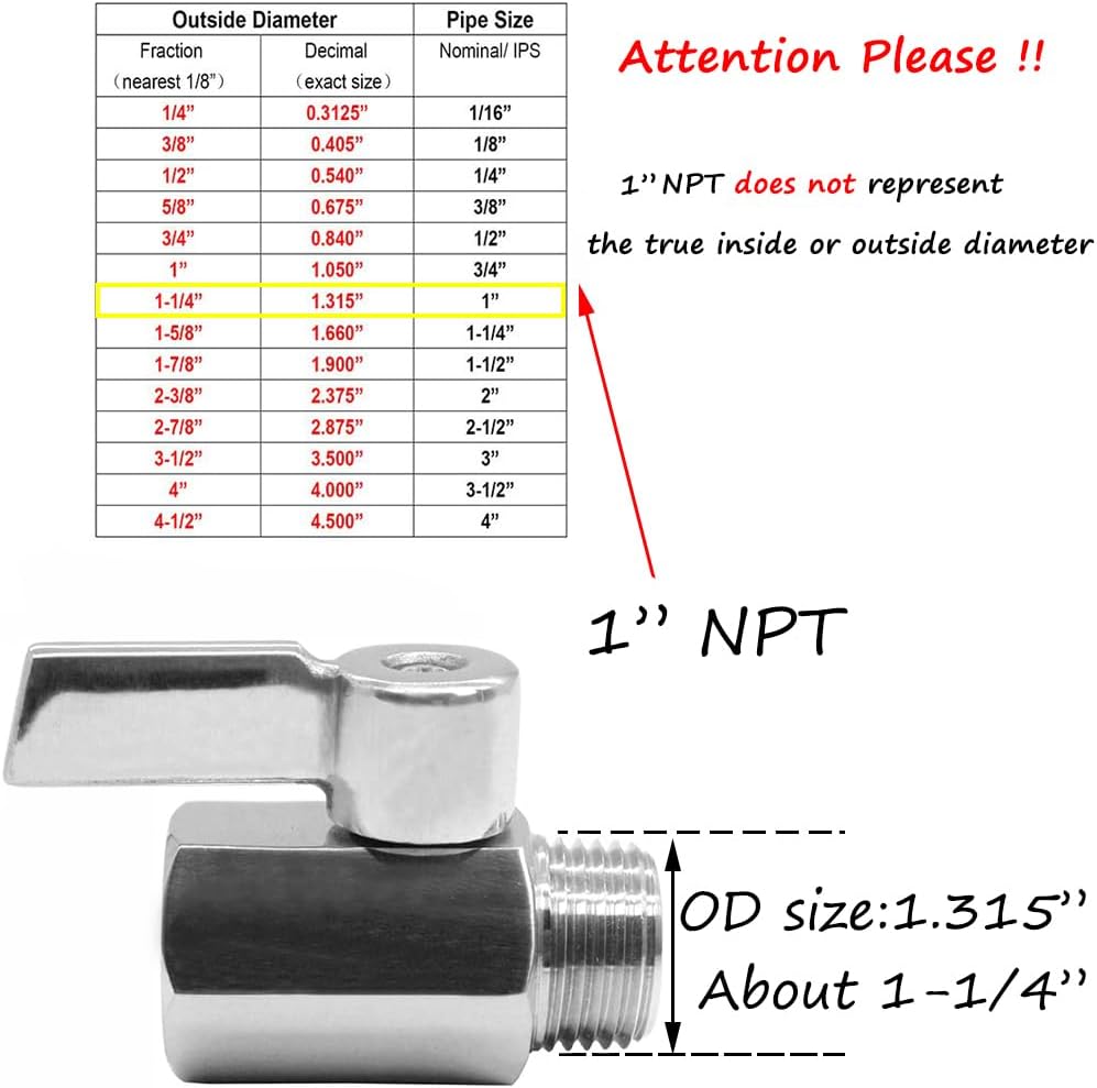 Beduan Mini Ball Valve Stainless Steel(316) 1" NPT Male x NPT Female Mini Ball Shutoff Valve