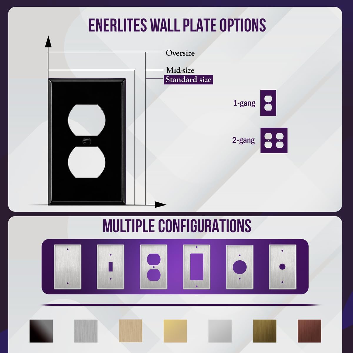 ENERLITES Duplex Receptacle Metal Wall Plate, Corrosion Resistant, Standard Size 2-Gang 4.50" x 4.57", Powder Coated Stamped Steel, 7722-BG, Black Gloss