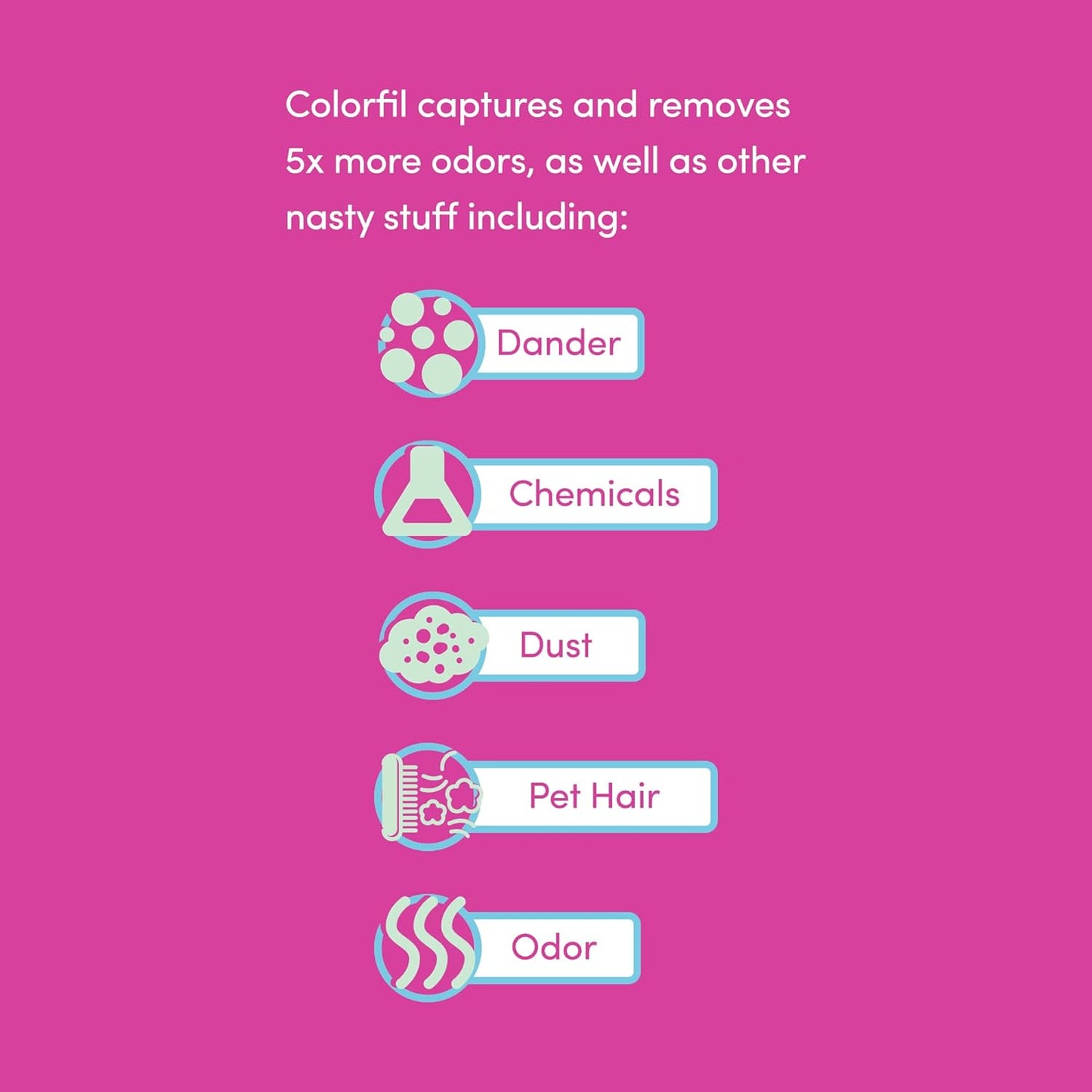 18x30x1 Air Filter by Colorfil | Color Changing Filters for Cat and Dog Odor | MERV 8 Furnace AC Filter for Pet Hair and Dust | 17.75"x29.75"x0.75" Exact Size | Pack of 4