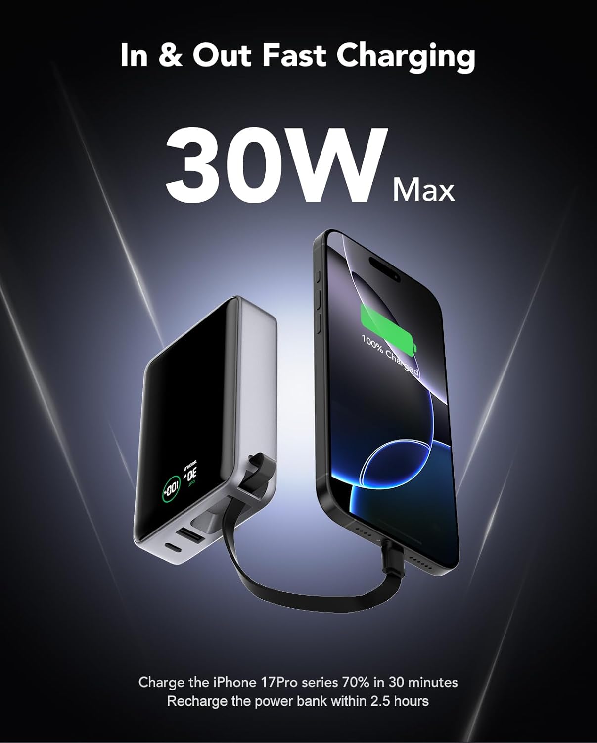 Portable Charger 20000mAh,30W PD3.0 and QC4.0 Fast Charging Type C Power Bank,Built in Cable Phone Battery Pack Compatible with iPhone 17 16 15 Samsung Google iPad Laptop etc