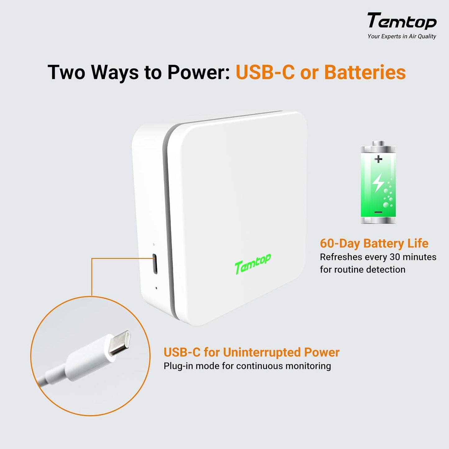 Temtop P2 Air Quality Monitor - CO2, PM2.5, PM10 Detector with Real-Time AQI, Temperature & Humidity Sensor, Bluetooth App for Home, Office, Car & Travel Use