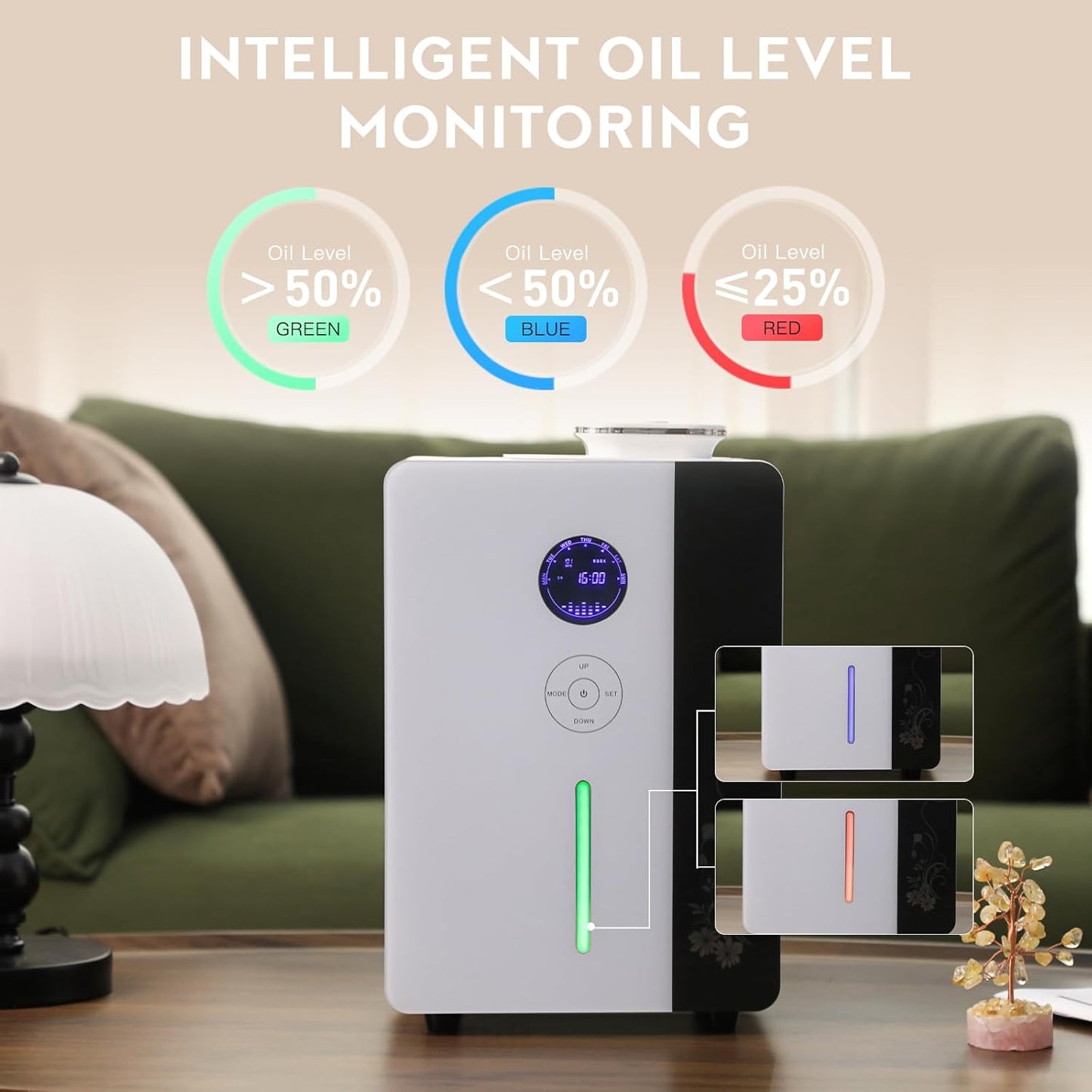 Essential Oil Diffuser HVAC Scent Machine, Waterless Diffusers Long Lasting Aroma 800ML Smart WIFI & APP & Touch Screen Control Oil Level Monitoring 4000 Sq.Ft for Whole House,Hotel,Mall,Office