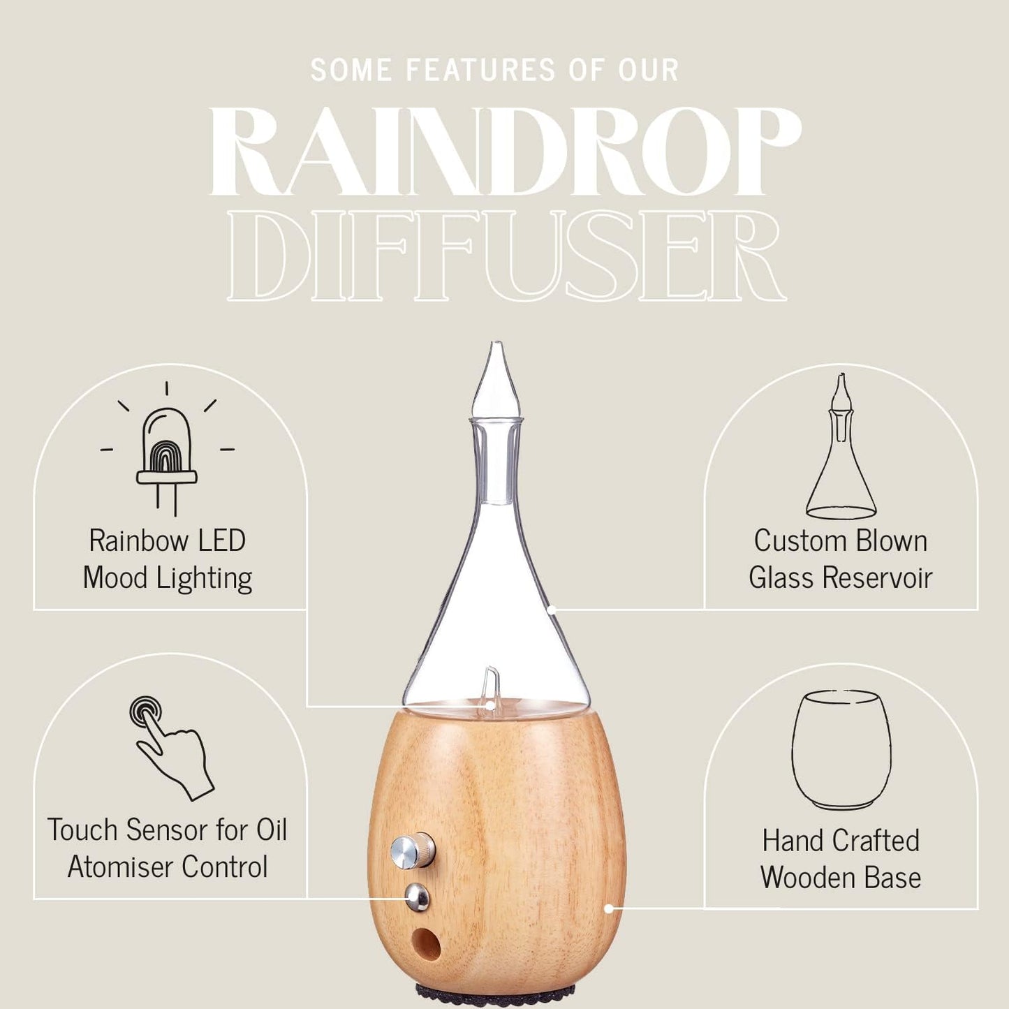 Raindrop 2.0 Aromatherapy Diffuser for Essential Oil, Waterless Glass Nebulizer w/Auto-Off Switch, BPA Free - Lightwood