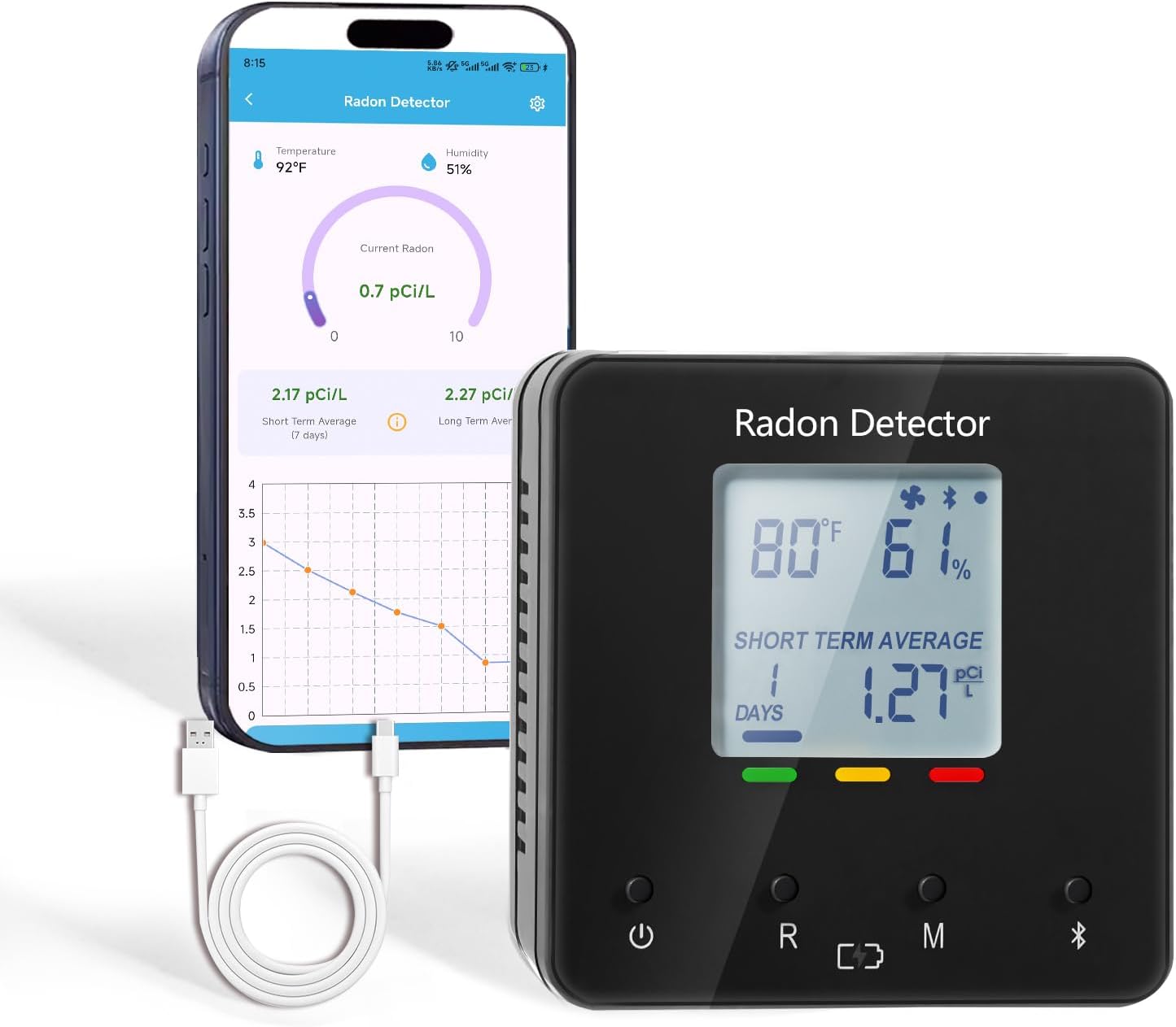 Bluetooth Radon Detector for Home, Portable Radon Tester with Real Time Gas Concentration, Temp & Humidity Monitoring, App Alerts, Detect Hidden Risks and Breathe with Confidence, Black