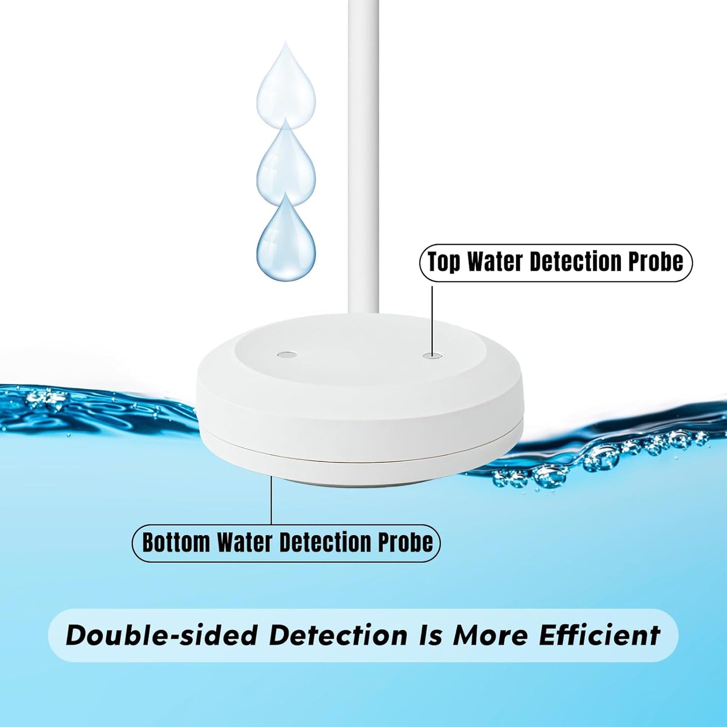 Smart Leak Detection Sensor - Water Leak Alarm with Real-Time Alerts for Home, Office & Basement Protection