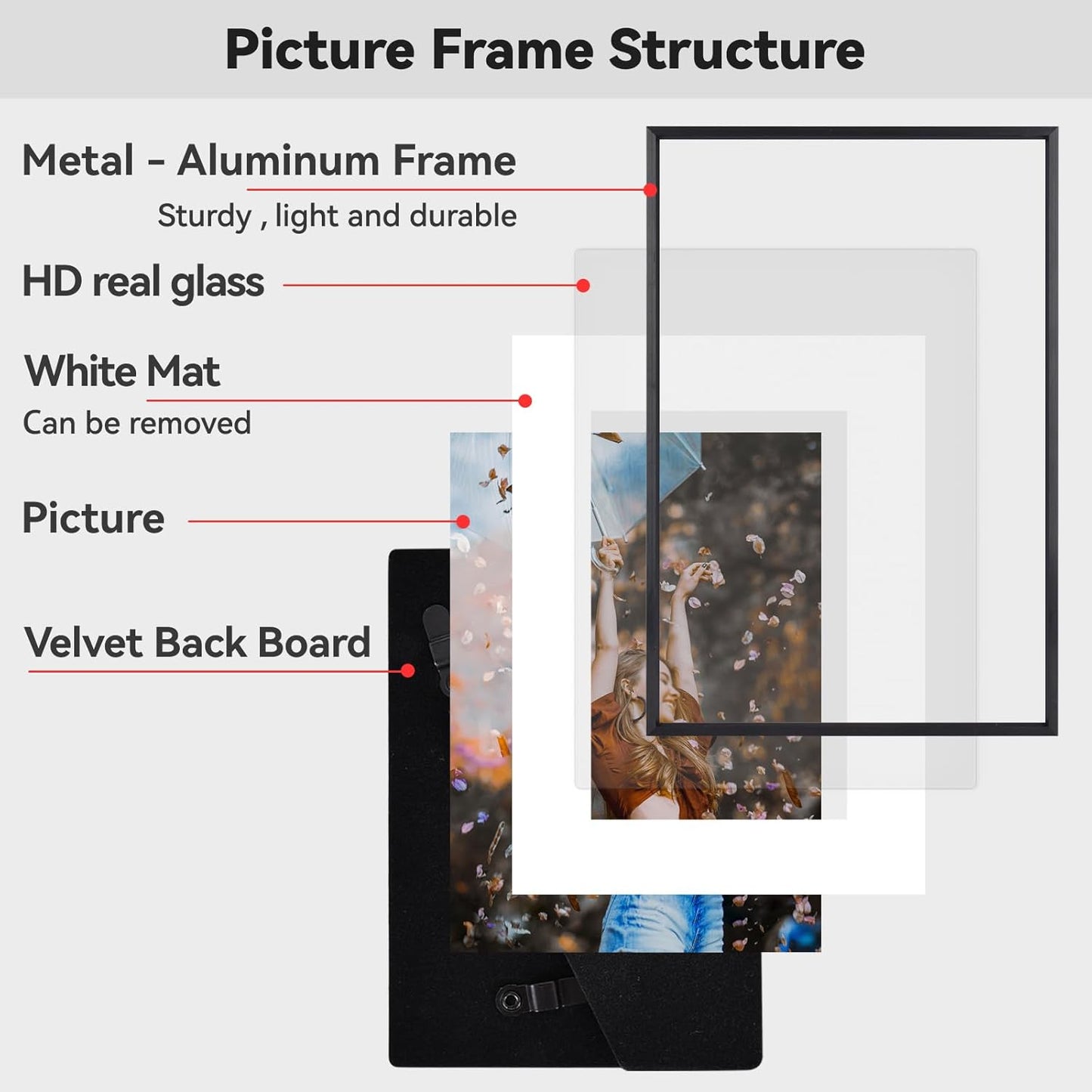 8x12 Picture Frame Set of 3, Black Aluminum Metal Photo Frames with HD Glass, Fits 6x8 with Mat or 8 x 12 without Mat, Display for Wall and Table