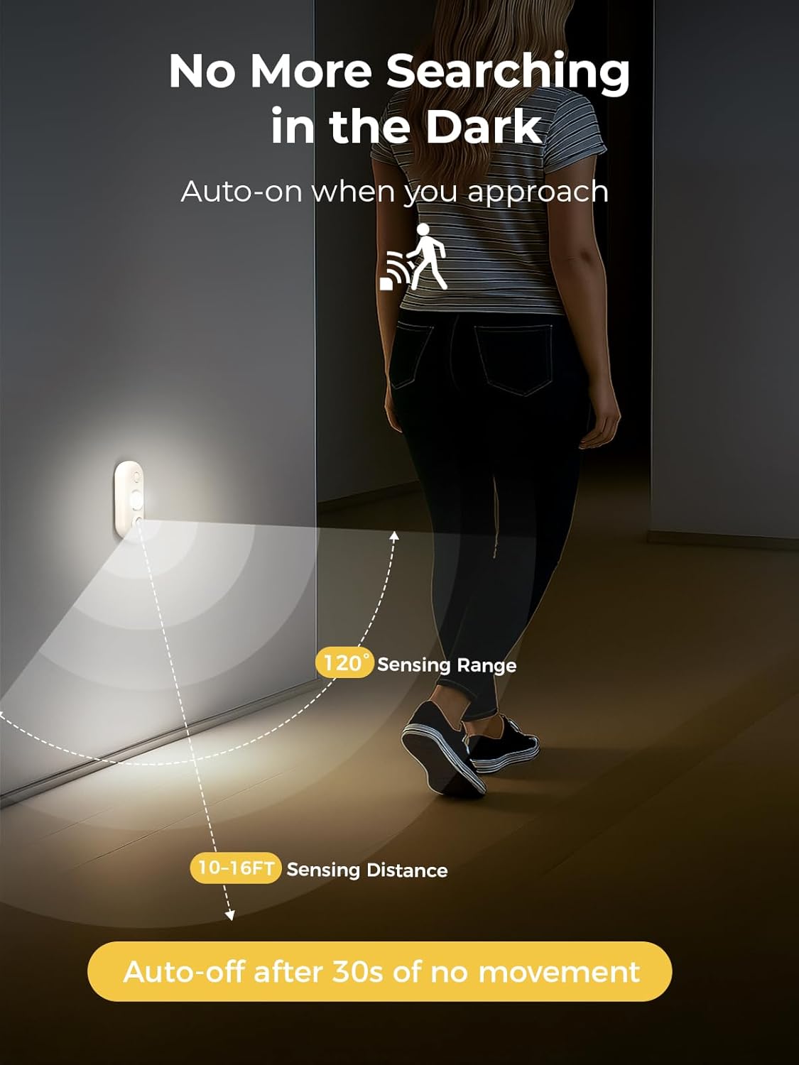 YGS-Tech LED Motion Sensor Light Indoor, Rechargeable Puck Lights, Magnetic Dimmable Under Cabinet Lights, Wireless LED Lights for Closet, Kitchen, Stairs, Daylight White, 6-Pack (White)