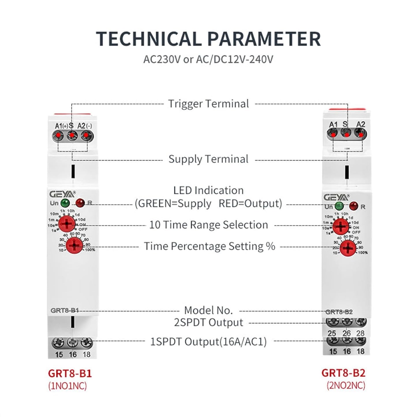 GEYA Delay Off Single Function Time Relay 1 Output 16A Electronic Power Off Timer Delay Relay(GRT8-B1,AC230V)