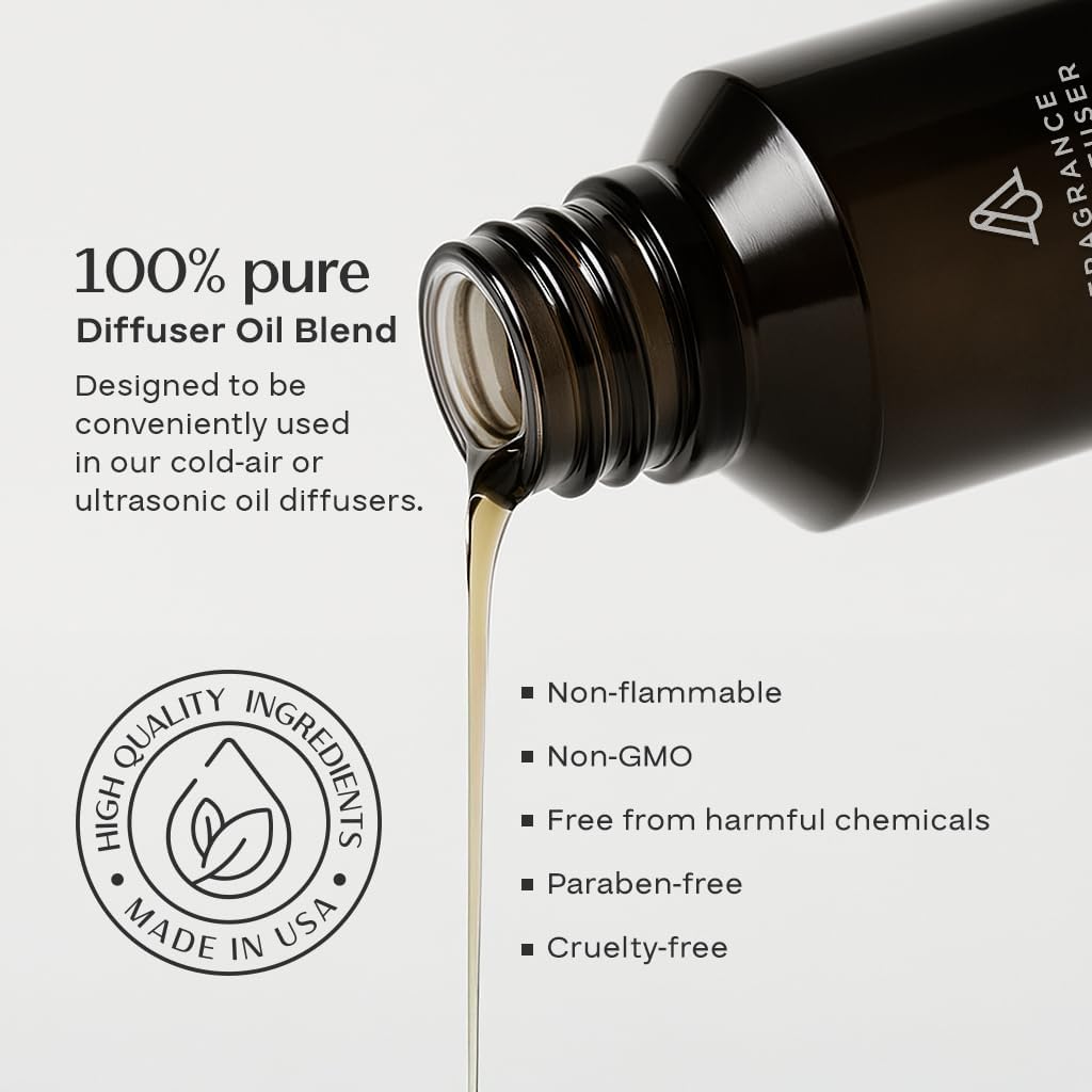 AromaPlan Home Destinations Collection Scents,Hotel Premium Collection Set- 5 Star Hotel Collection- Natural, Non-Toxic Cold Air Diffuser Oil -Gift Ready, Diffuser Oils Scent (3 Pack/1.7 fl.oz (50 ml)