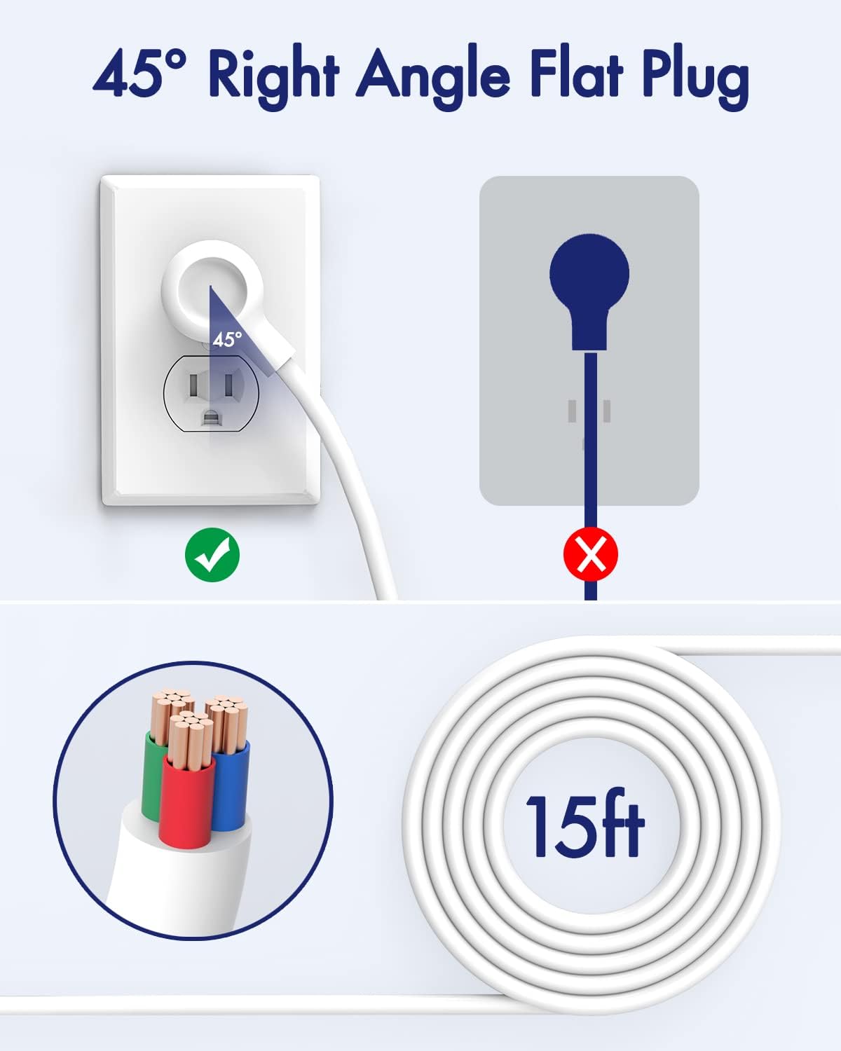 15 Ft Power Strip Surge Protector, 6 Outlets and 4 USB Ports, Flat Plug Power Strips Long Extension Cord with Overload Protection, Wall Mount for Home, Office, Dorm, ETL Listed