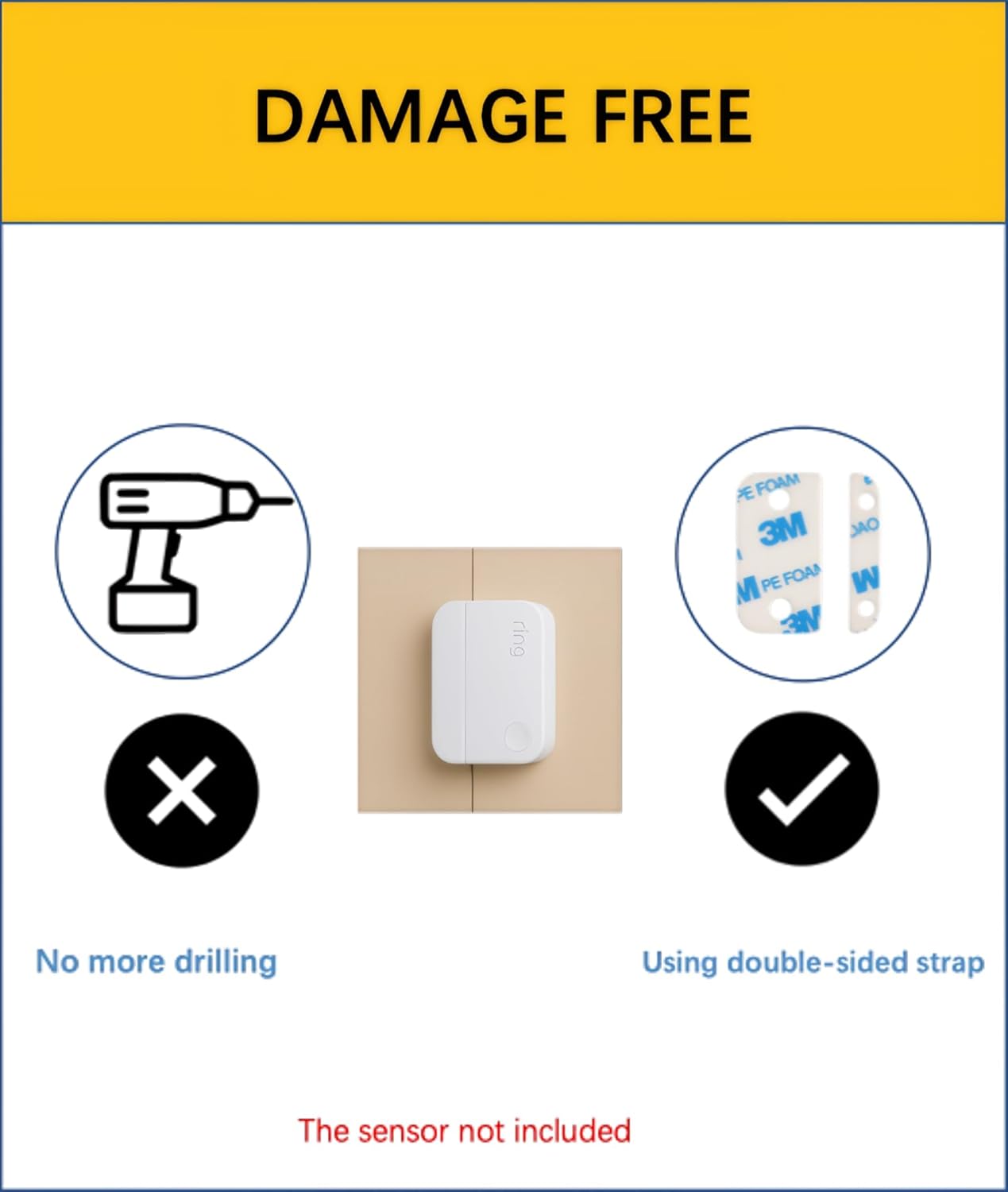 Adhesive Replacement Strips for Ring Contact Sensor 2nd Gen - Pre-Cut Double-Sided Tape 12-Pack (12Sensor&12Magnet Pads), No Cutting Needed, Secure Mounting for Door/Window Alarm Systems (6 Pack)