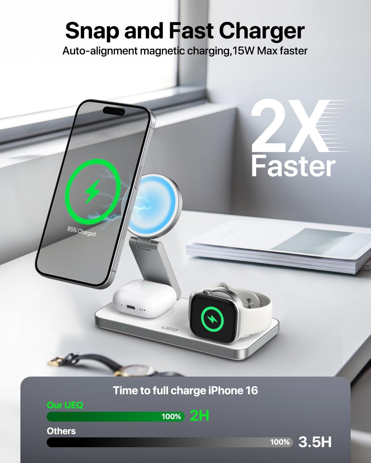 Foldable 3 in 1 Wireless Charging Station for Apple Compatible with Magsafe Charger Stand,Magnetic Wireless Charger Station for iPhone 17 Air 16 15 14 13 12 Series,Airpods Pro,Apple Watch (White)