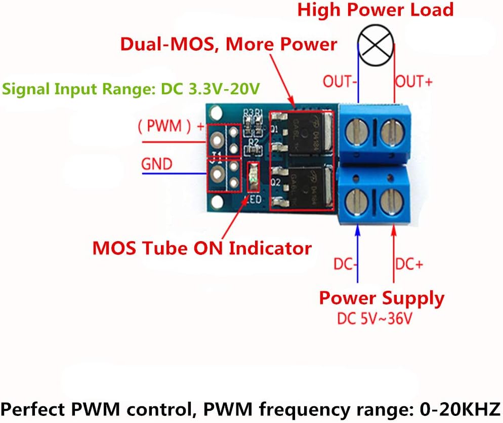 10PCS DC 5V-36V 15A(Max 30A) 400W Dual High-Power MOSFET Trigger Switch Drive Module 0-20KHz PWM Adjustment Electronic Switch Control Board Motor Speed Control Lamp Brightness Control