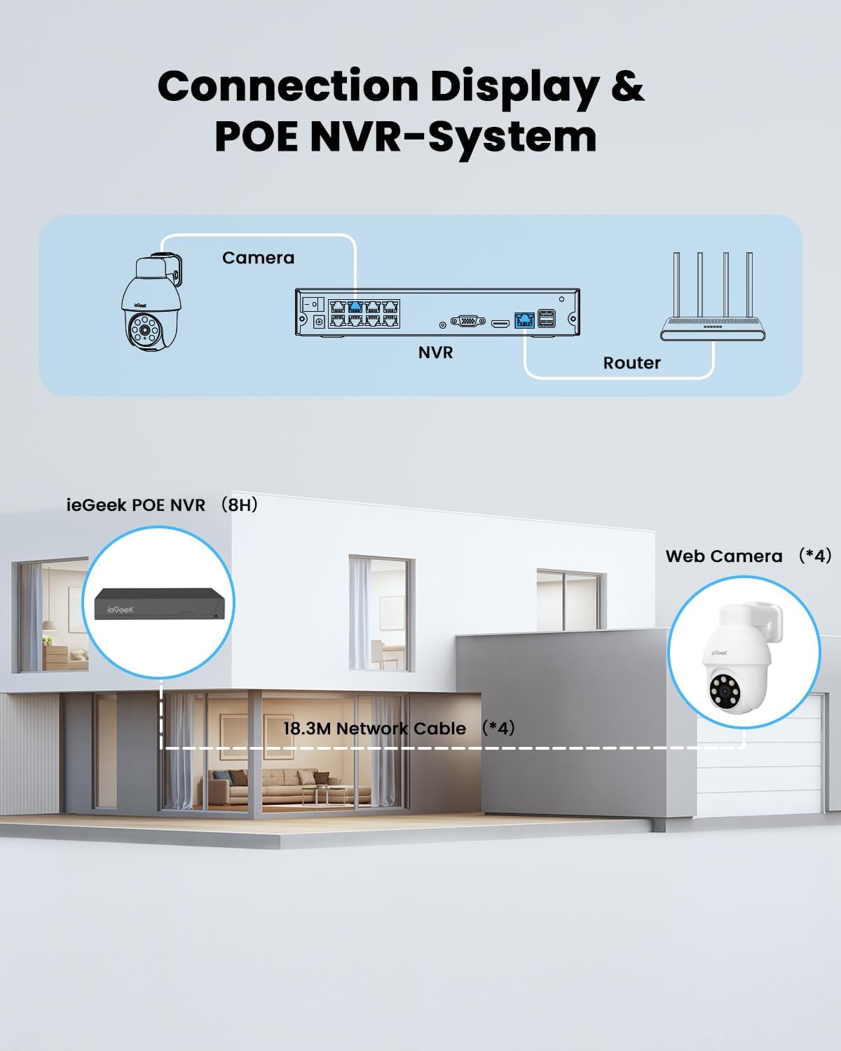 ieGeek 8MP POE Camera, Outdoor Security IP Camera with 355° Pan/90° Tilt, Wired Security Cameras for Home Surveillance, AI Detection, Auto Tracking, 2-Way Audio, Night Vision, 24/7 Recording