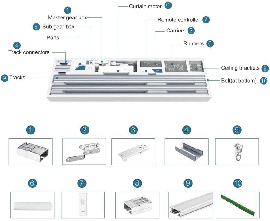 OlideSmart DIY WiFi Smart Automatic Curtain Motor Track System, Automatic Curtain Motor, Blinds Tracks, Length can be Customized (White, 7.2m)