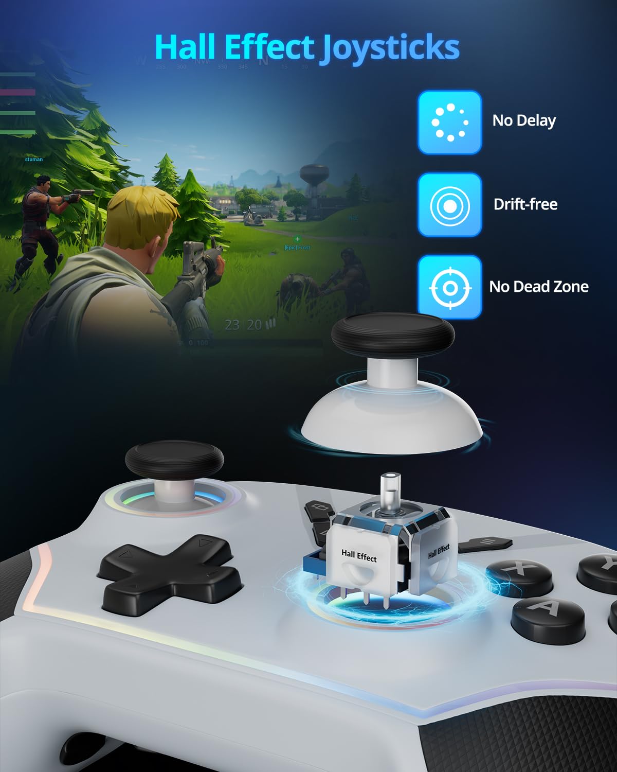 Multi-Platform Wireless Controller, PC Gaming Controller with 2.4G Adpater/Hall Joysticks/Hall Triggers/1200 mAh Battery/4 Programmable Buttons/RGB Lighting, Compatible with PC Windows 7/8.1/10/11, Switch/OLED/Lite, iOS, Android, Steam-White