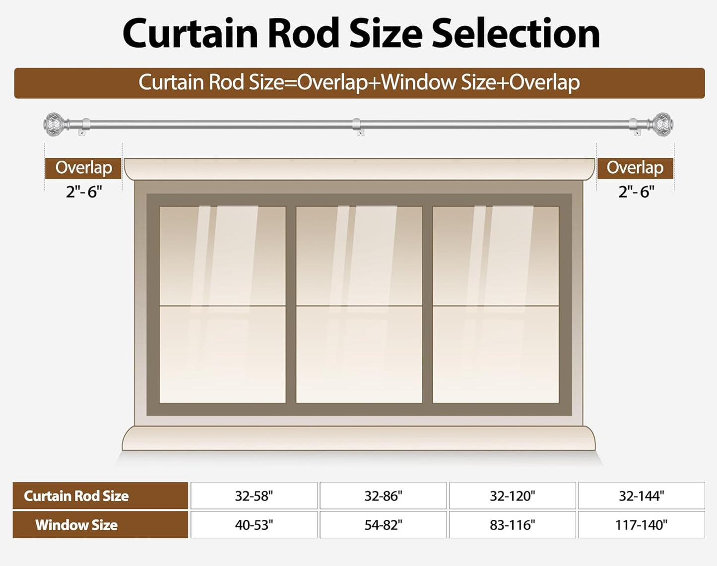 TONIAL Silver Curtain Rod 32 to 120 Inches, 7/8 Adjustable Curtain Rods for Windows 20 to 116 Inches, Splicing Drapery Rods Decorative with Netted Texture Finials