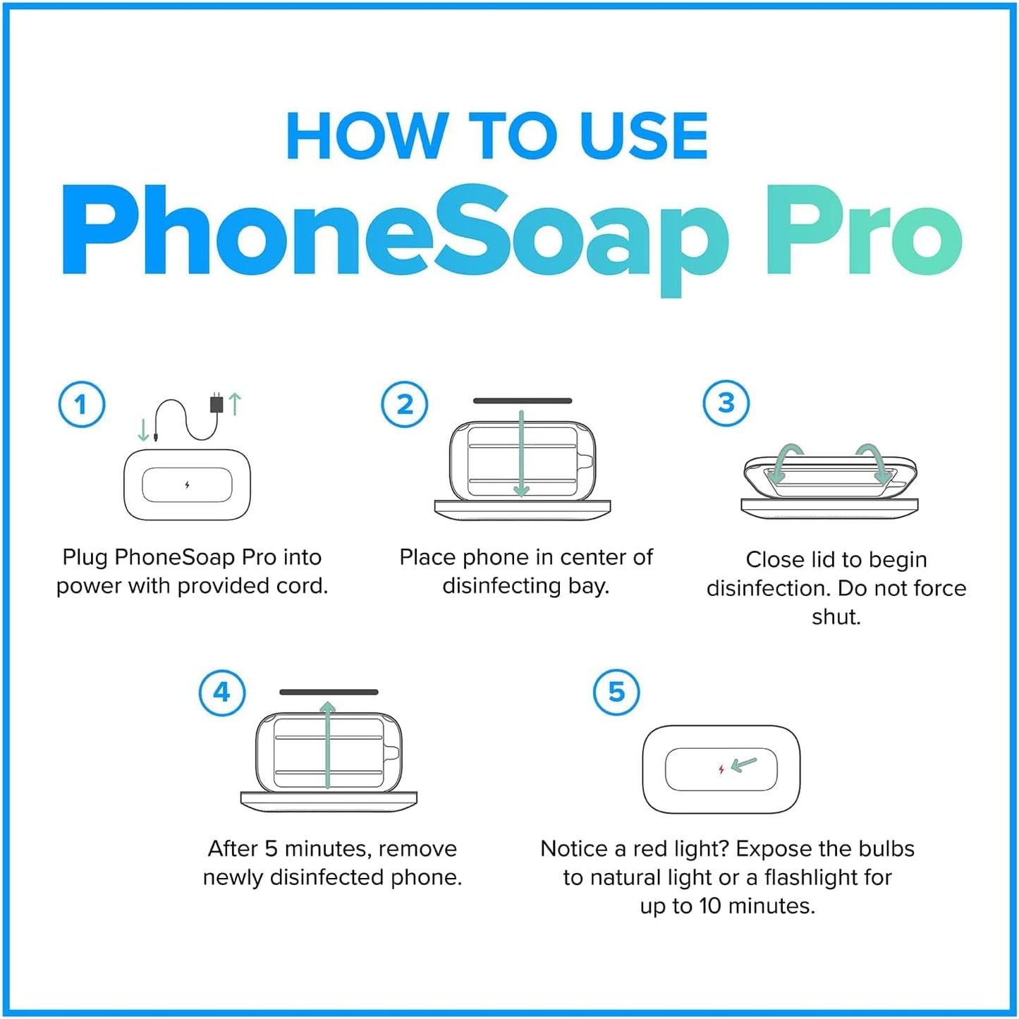 PhoneSoap Pro UV Smart Phone Sanitizer & Universal Cell Phone Charger Box | Patented & Clinically Proven 360-Degree UV-C Disinfection | Disinfects and Charges All Phones (Red)