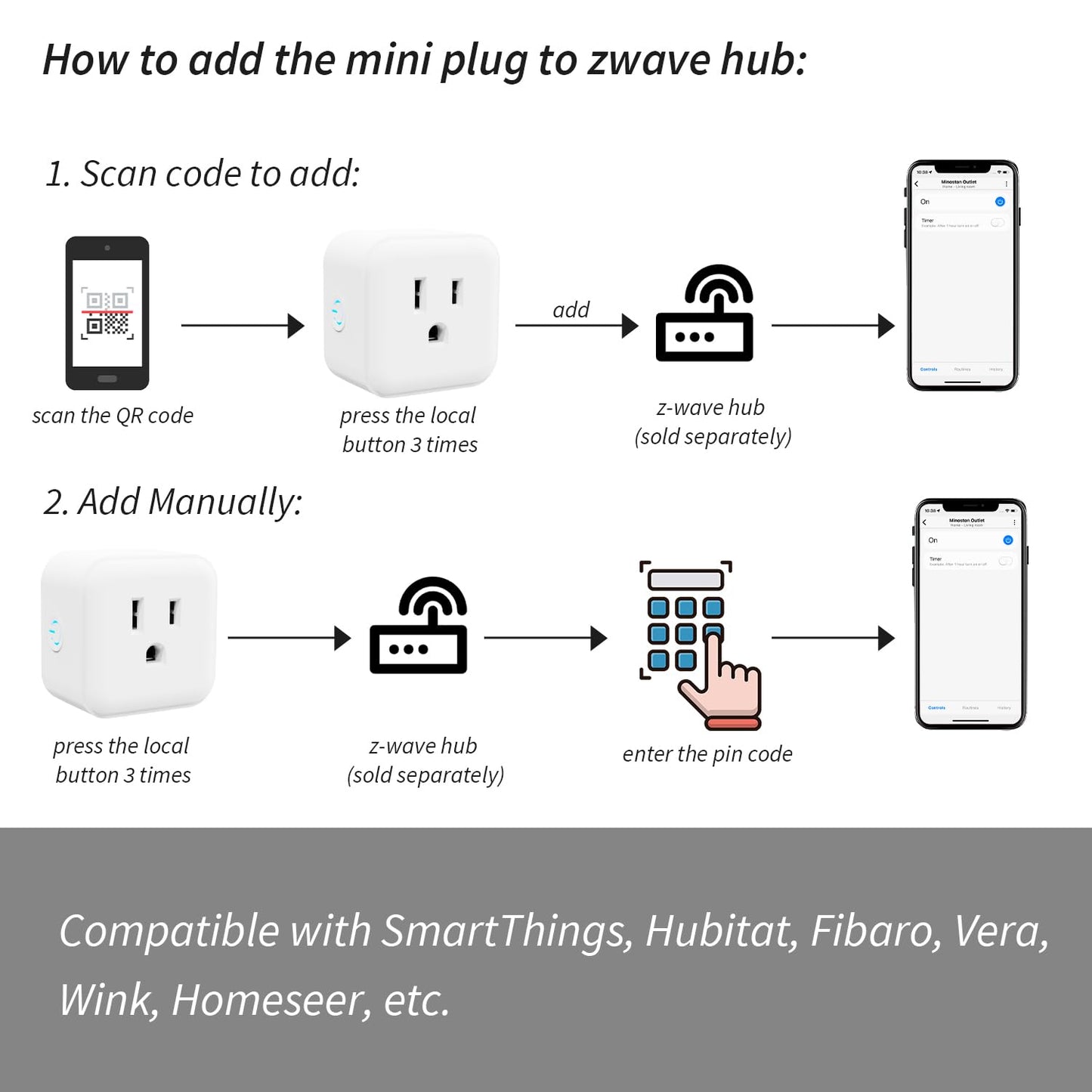 Minoston Z-Wave Outlet Mini Plug-in Socket, Z-Wave Hub Required, 800 Series Zwave Plug Built-in Repeater/Range Extender, Work with SmartThings, Wink, Alexa, Google Assistant, FCC Listed (MP21Z)