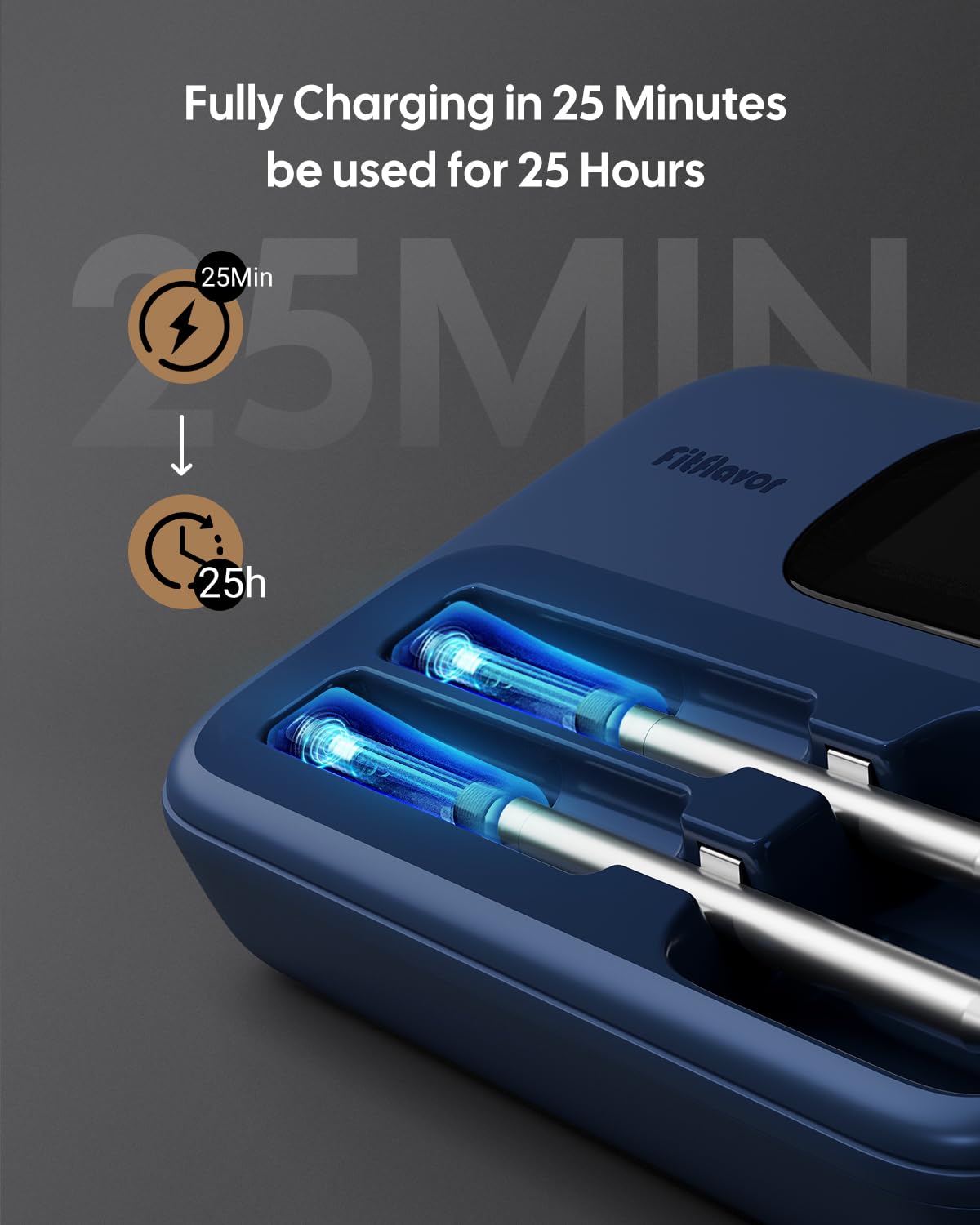 Wireless Meat Thermometer Dual Probes for Smoker, Fitflavor 5G WiFi Meat Thermometer Bluetooth Thermometer for Grill BBQ, Smart Meat Probe for Food Cook Oven Grilling Rechargeable