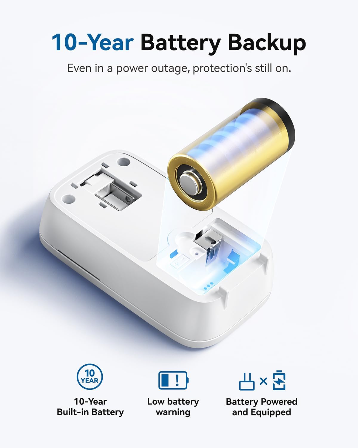 SITERWELL Plug in Carbon Monoxide Detector 10 Year Battery, CO Alarm Detector with Electrochemical Sensor and Sound Warning, AC Powered Portable Carbon Monoxide Detector for Home Office Travel,4-Pack