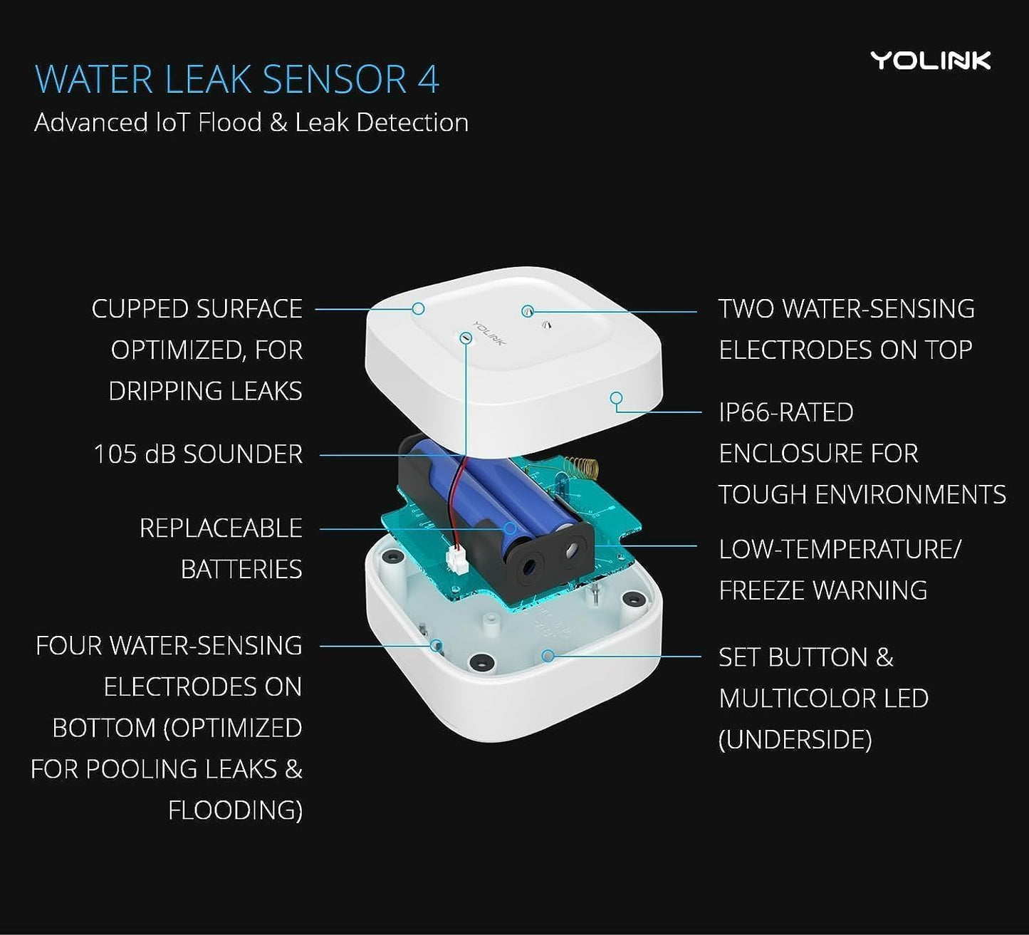 YoLink Smart Home Starter Kit: SpeakerHub & Water Leak Sensor 4 with 105dB Audio Alarm 1-Pack, SMS/Text, Email & Push Notifications, Freeze Warning, LoRa Up to 1/4 Mile Open-Air Range, w/Alexa, IFTTT