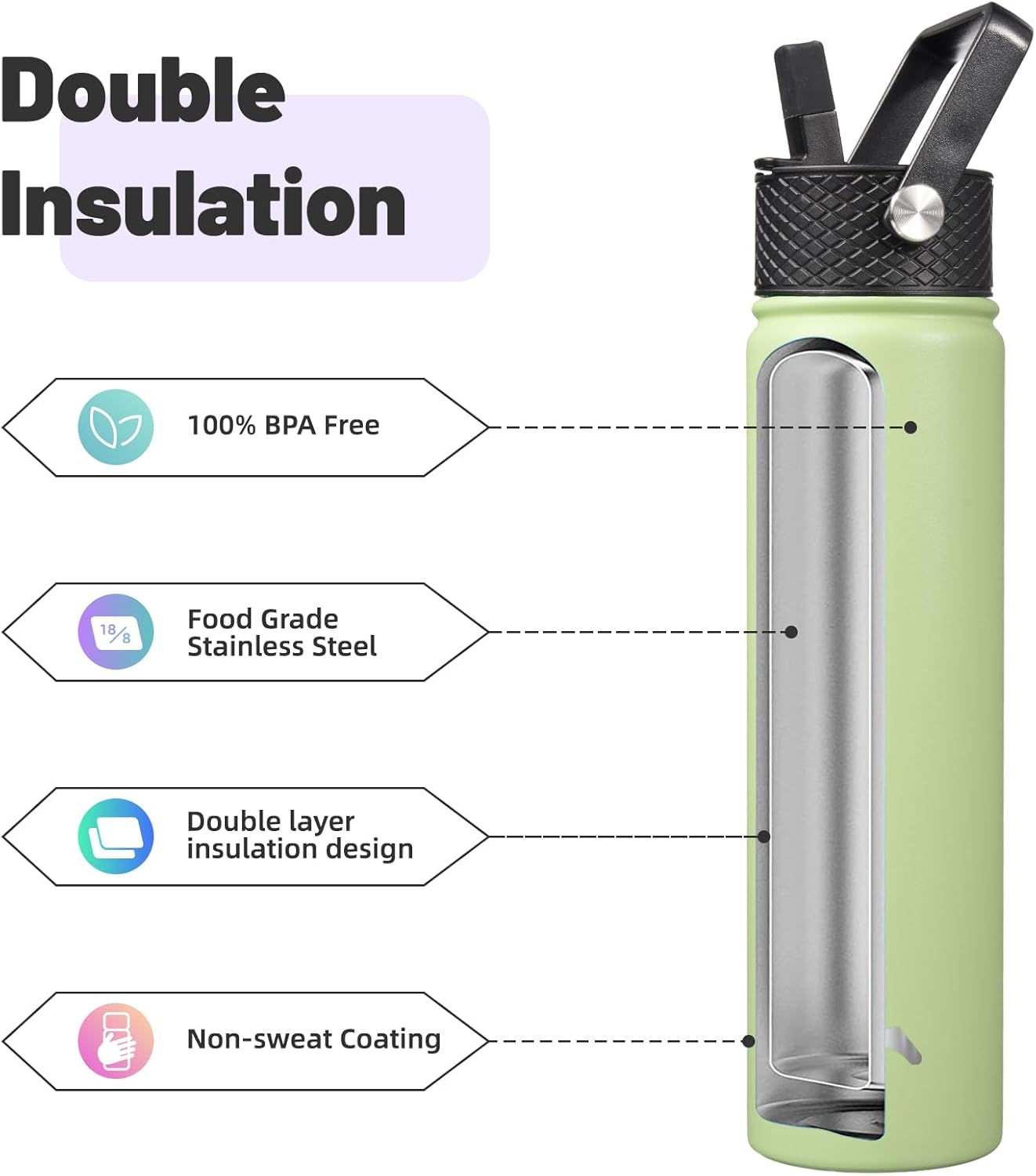 Insulated Water Bottle 24oz Stainless Steel Sport Bottles with 3 Lids,Macaron Green