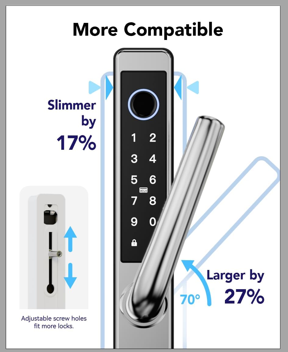 Electronic Smart Door Lock Fingerprint Door Lock with Keypad，Smart Lock for Front Door Children Proof IC Card,40–90mm Multipoint Locks (Not Suitable Point Mortise Lock)(OSP Mirror Silver)