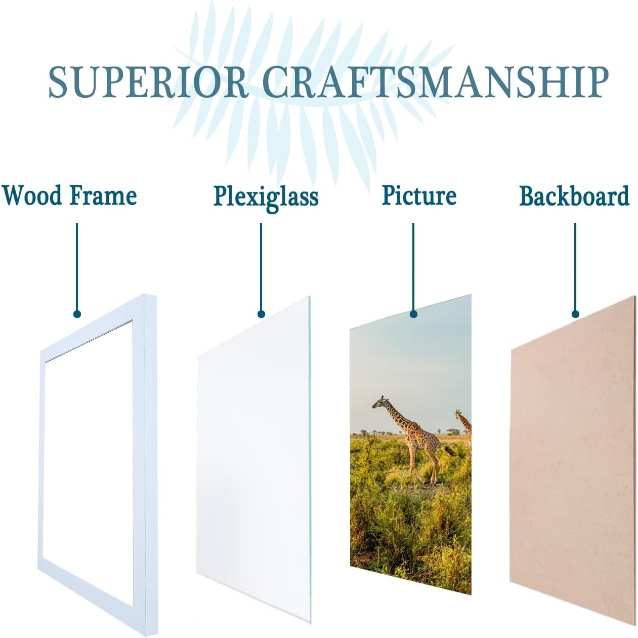 9 x 13 Picture Frame Set of 3, 13 x 9 white Wooden Frame Wall Gallery Poster Photo frame with Shatter Resistant Plexiglass,Horizontal and Vertical Formats for Wall Hanging, best gift