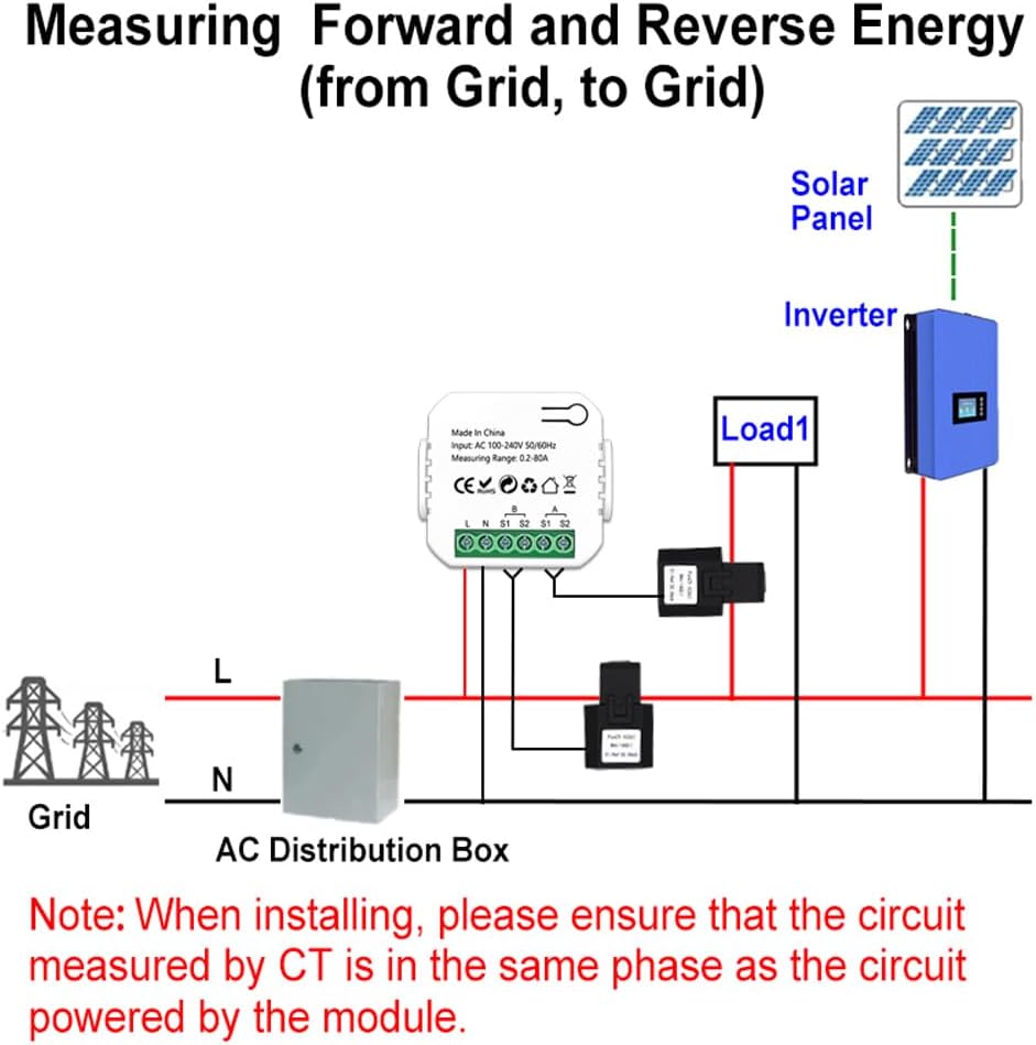 2 Channel Smart Energy Monitor with Tuya WiFi – Solar PV Power Meter, Bidirectional Electricity Usage Tracker, Real-Time Consumption & Production Monitoring, CT Sensors, Mobile App Control
