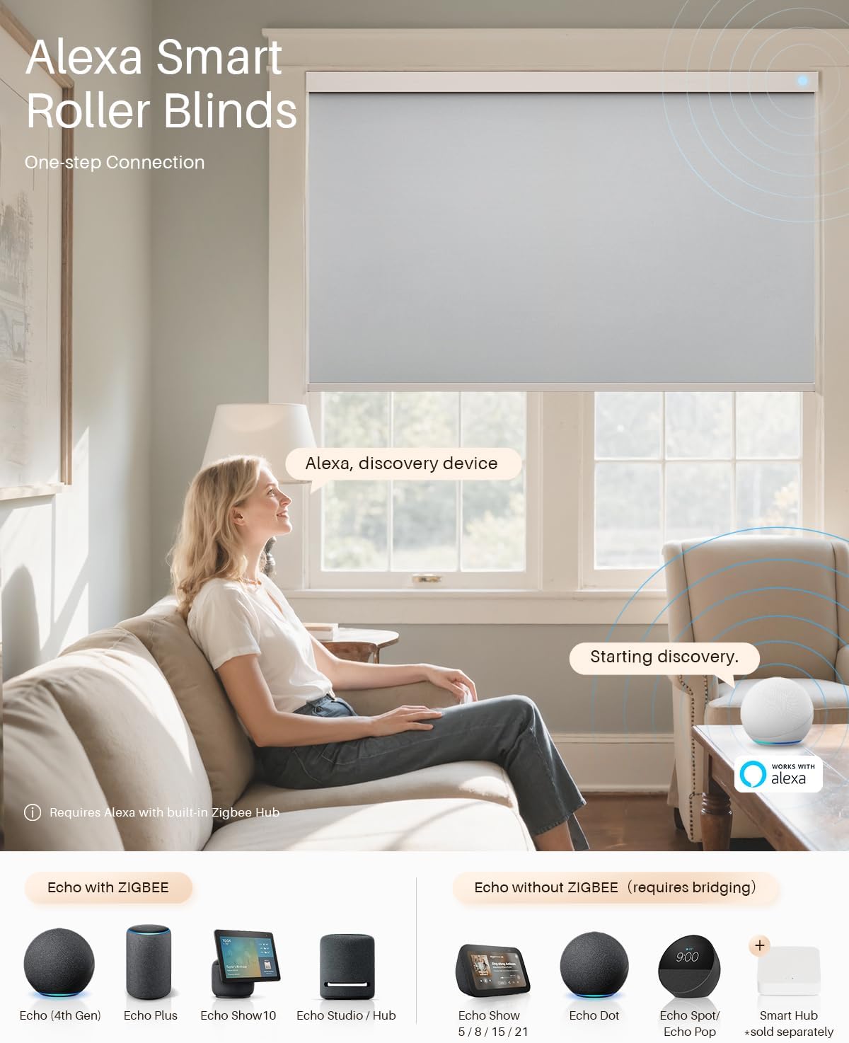 Smart Roller Shades for Windows, Alexa Blackout Motorized Blinds with Remote Control, Easy Install Automatic Electric Blinds for Indoor (39" W x 72" H, Gray Fabric & White Shell)