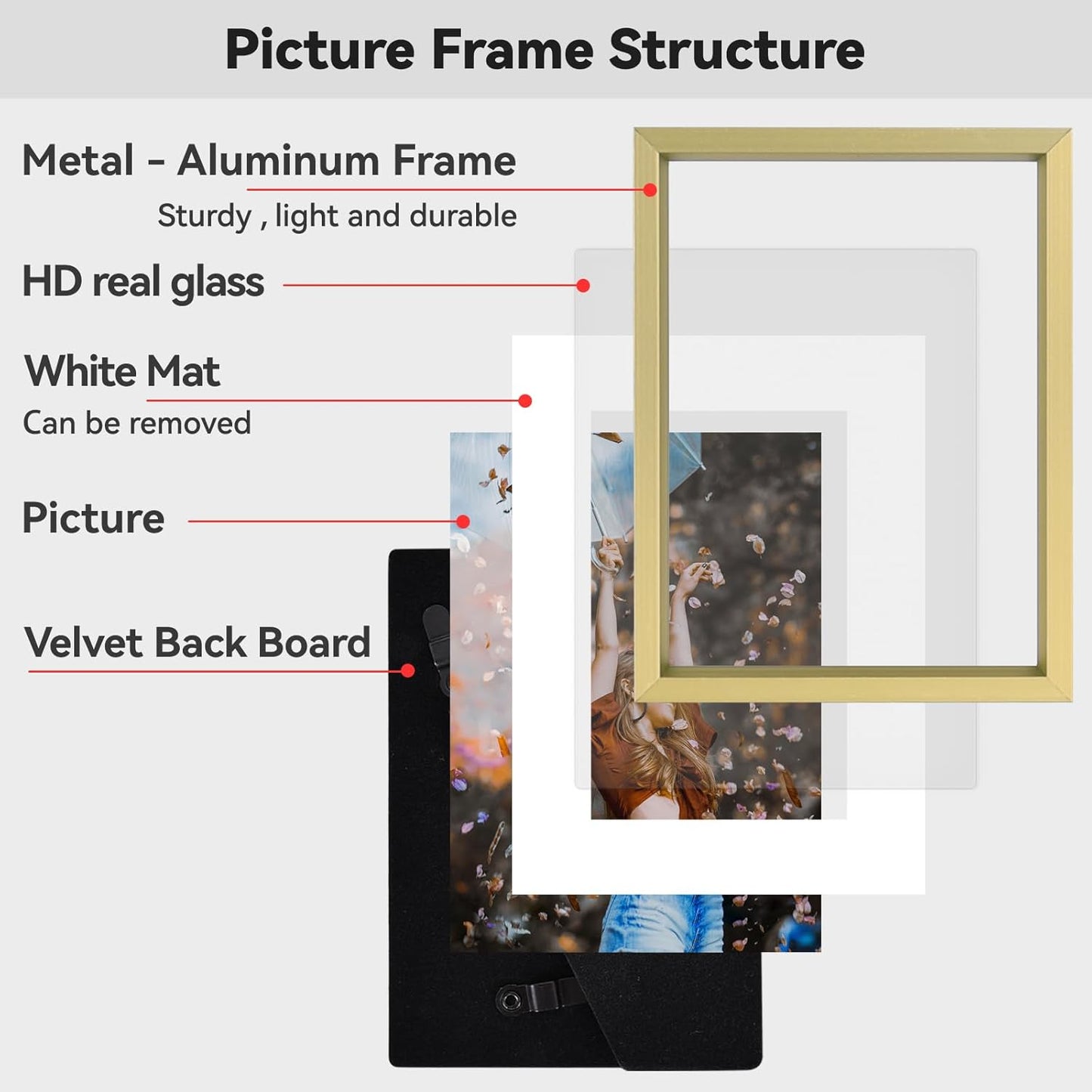3x4 Picture Frame Set of 3, Brass Aluminum Metal Photo Frames with HD Glass, Fits 2x3 with Mat or 3 x 4 without Mat, Display for Wall and Table