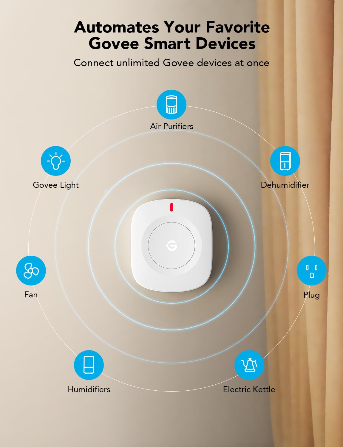 GoveeLife Wireless Mini Smart Button Sensor, Group Control Multiple Devices, Versatile Control Button, Battery Powered, Supports Most GoveeLife Smart Products(Can't be used independently)