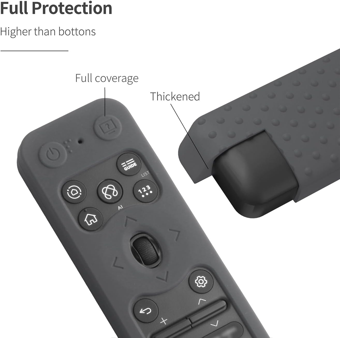 Silicone Case for LG MR25GA Remote Cover Compatible with 2025 LG OLED Smart TV C5 B5 G5 M5 Series Remote Protective Case Cover (Dark Grey)